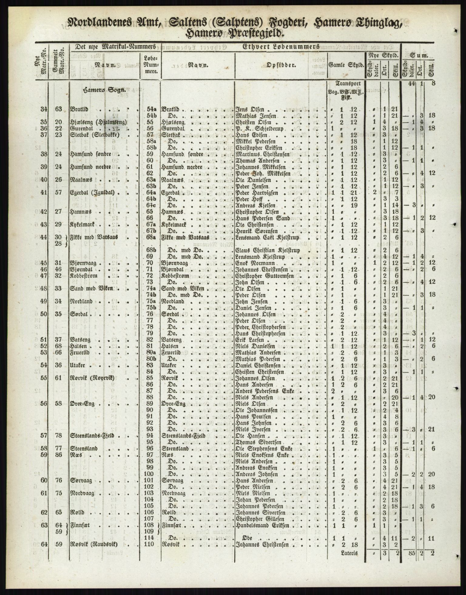 Andre publikasjoner, PUBL/PUBL-999/0002/0017: Bind 17 - Nordlands amt, 1838, p. 97