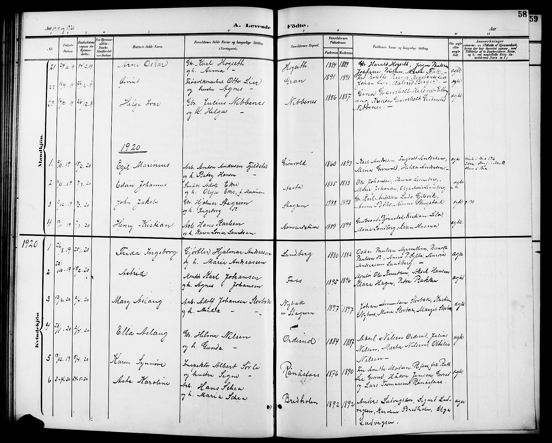 Aurskog prestekontor Kirkebøker, SAO/A-10304a/G/Gb/L0002: Parish register (copy) no. II 2, 1901-1926, p. 58