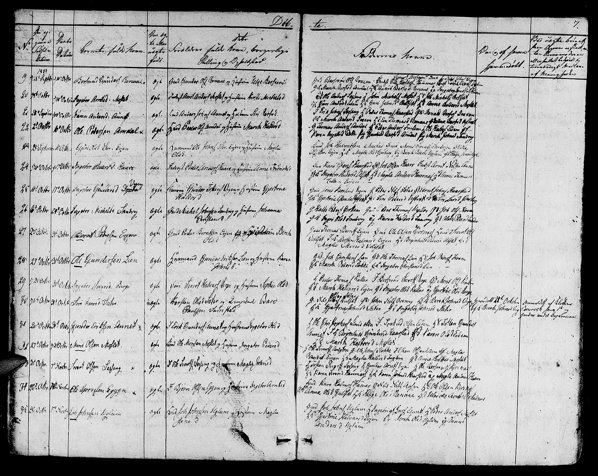 Ministerialprotokoller, klokkerbøker og fødselsregistre - Sør-Trøndelag, SAT/A-1456/695/L1143: Parish register (official) no. 695A05 /1, 1824-1842, p. 7