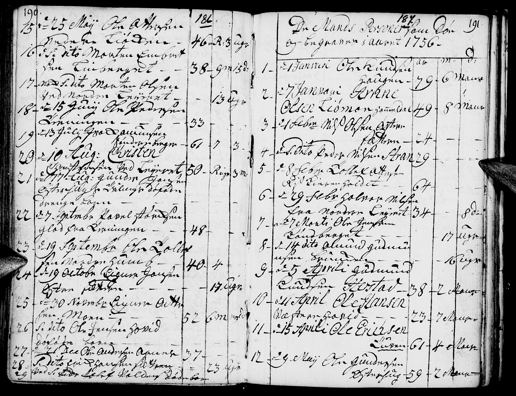 Elverum prestekontor, AV/SAH-PREST-044/H/Ha/Haa/L0002: Parish register (official) no. 2, 1751-1756, p. 186-187