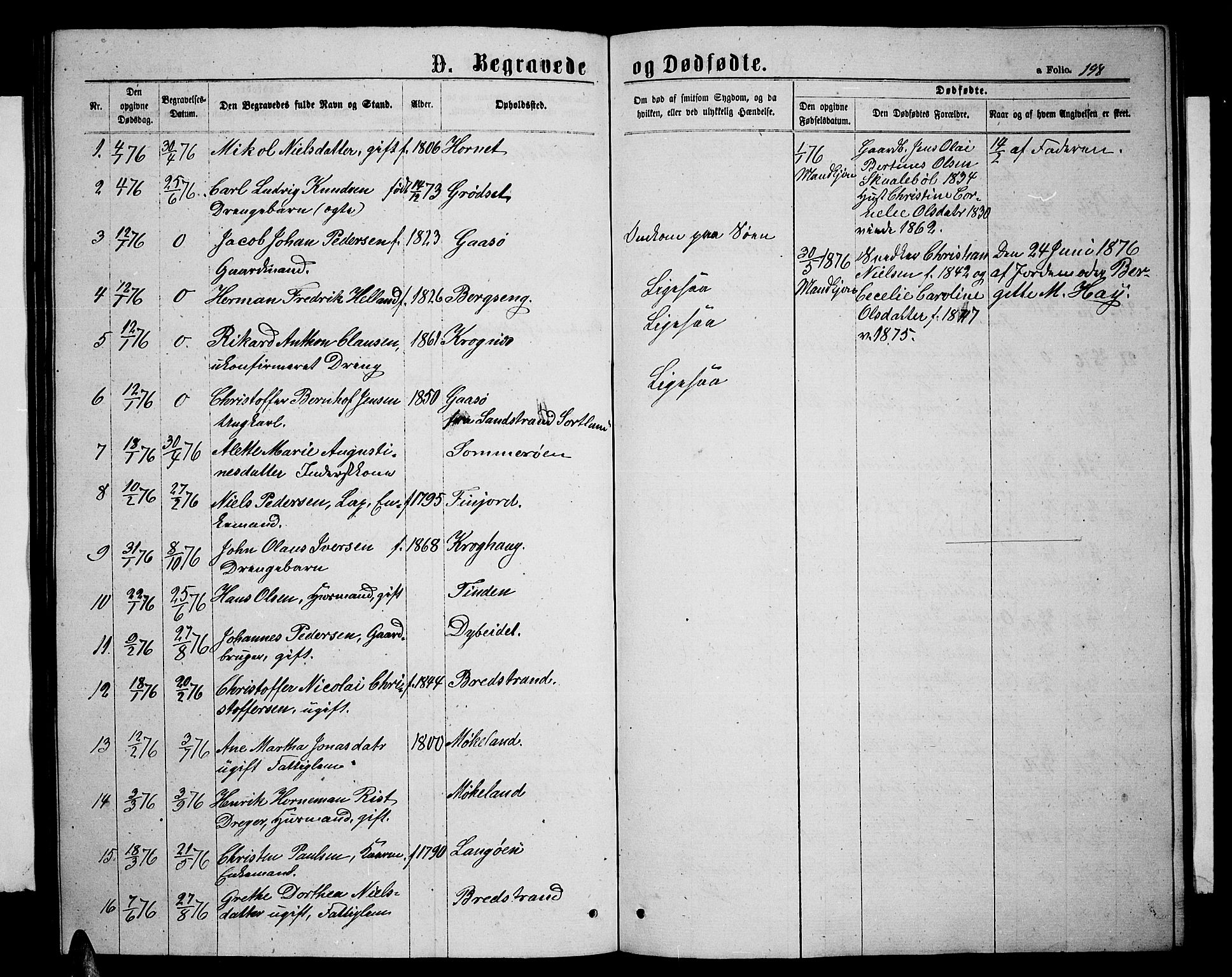 Ministerialprotokoller, klokkerbøker og fødselsregistre - Nordland, SAT/A-1459/893/L1348: Parish register (copy) no. 893C03, 1867-1877, p. 198