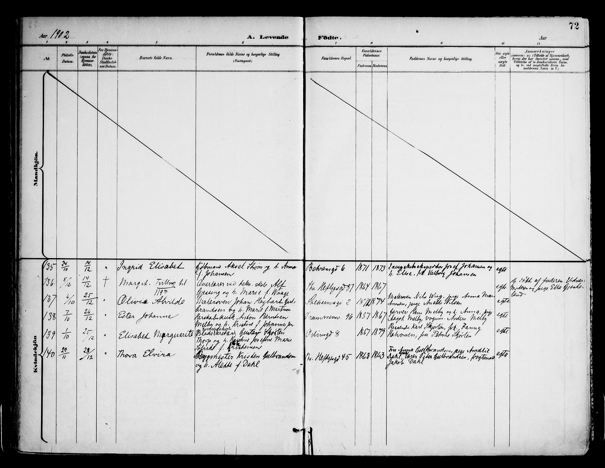 Frogner prestekontor Kirkebøker, AV/SAO-A-10886/F/Fa/L0002: Parish register (official) no. 2, 1897-1917, p. 72