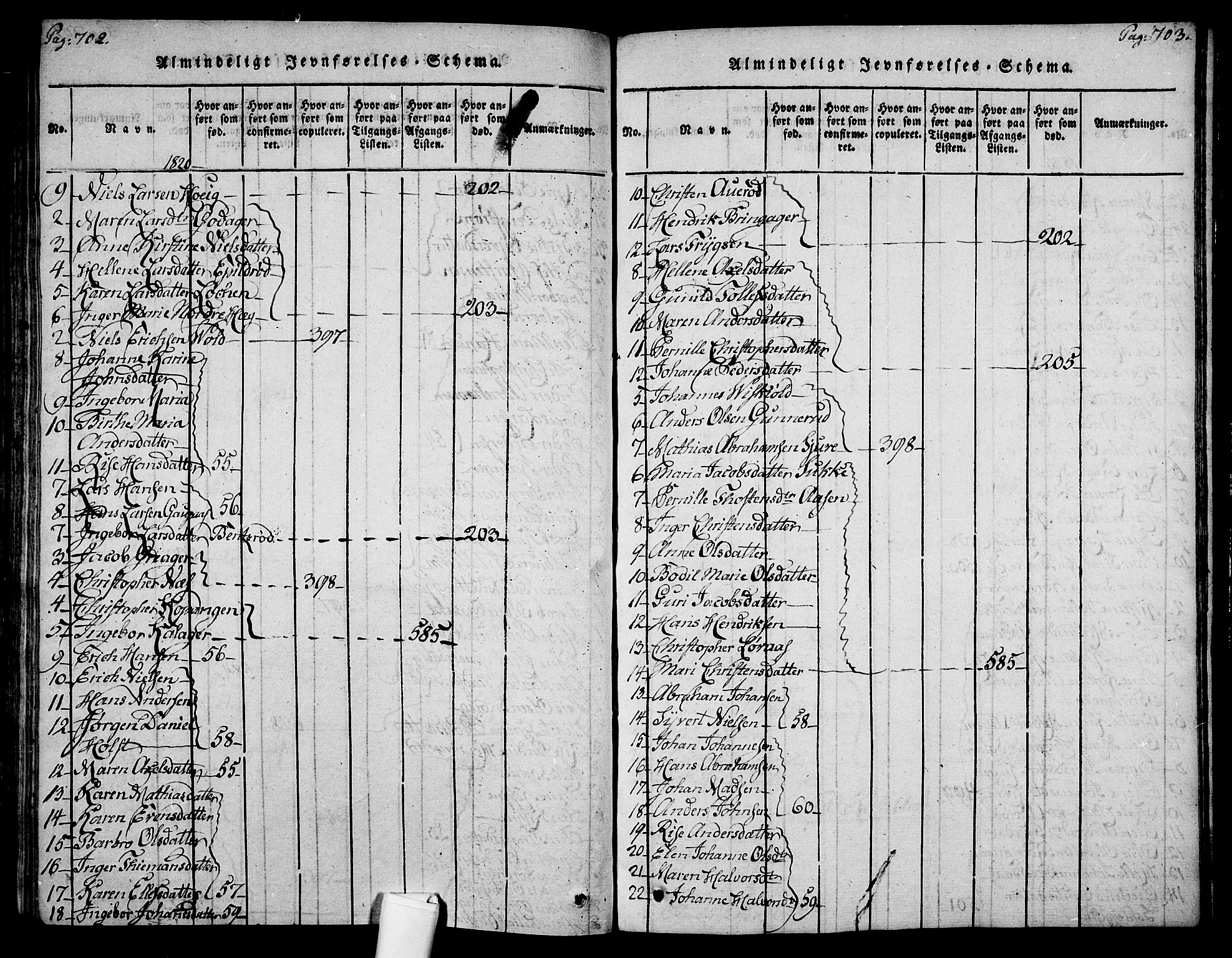 Botne kirkebøker, SAKO/A-340/F/Fa/L0005: Parish register (official) no. I 5, 1814-1836, p. 702-703