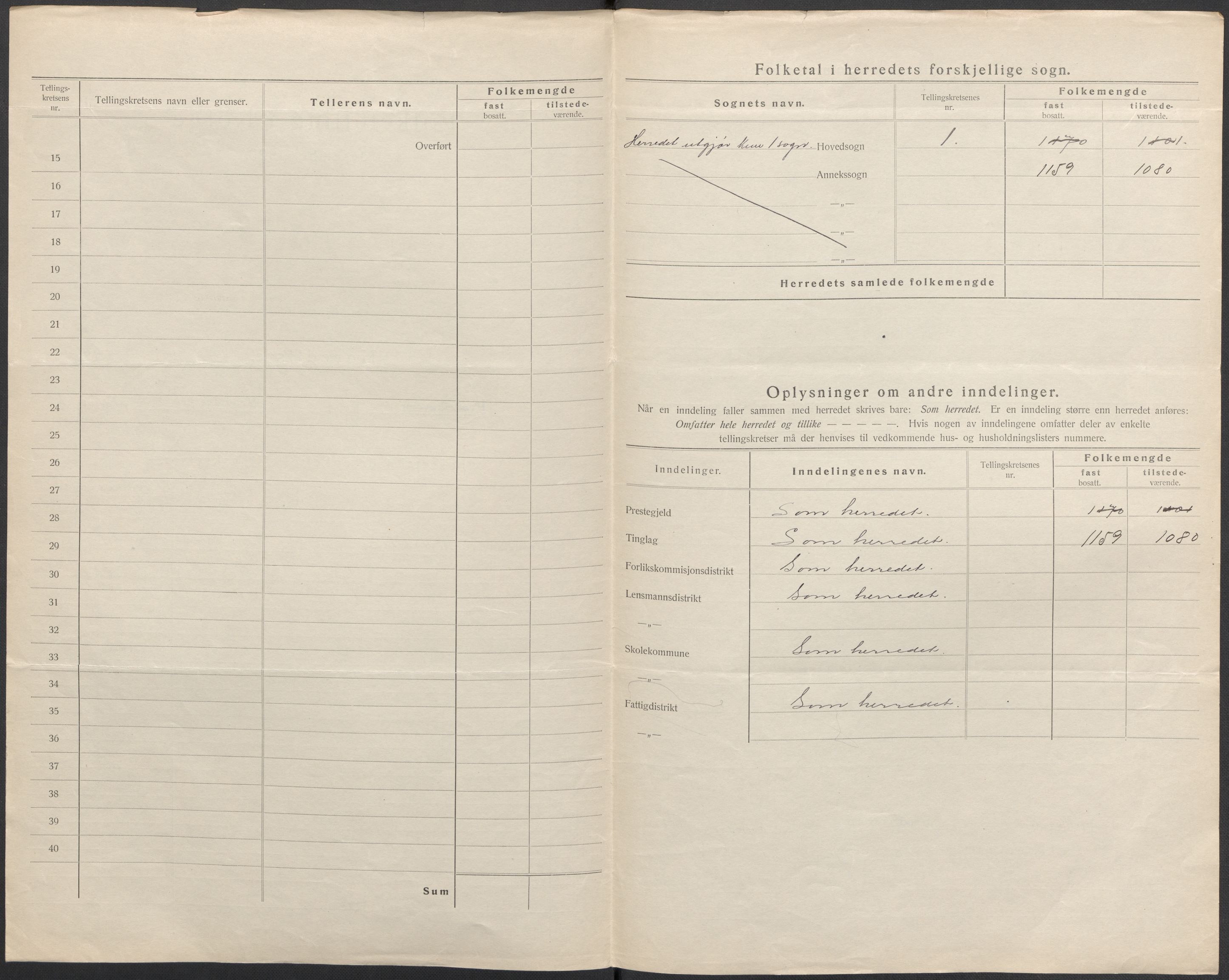 SAKO, 1920 census for Fredriksvern, 1920, p. 3