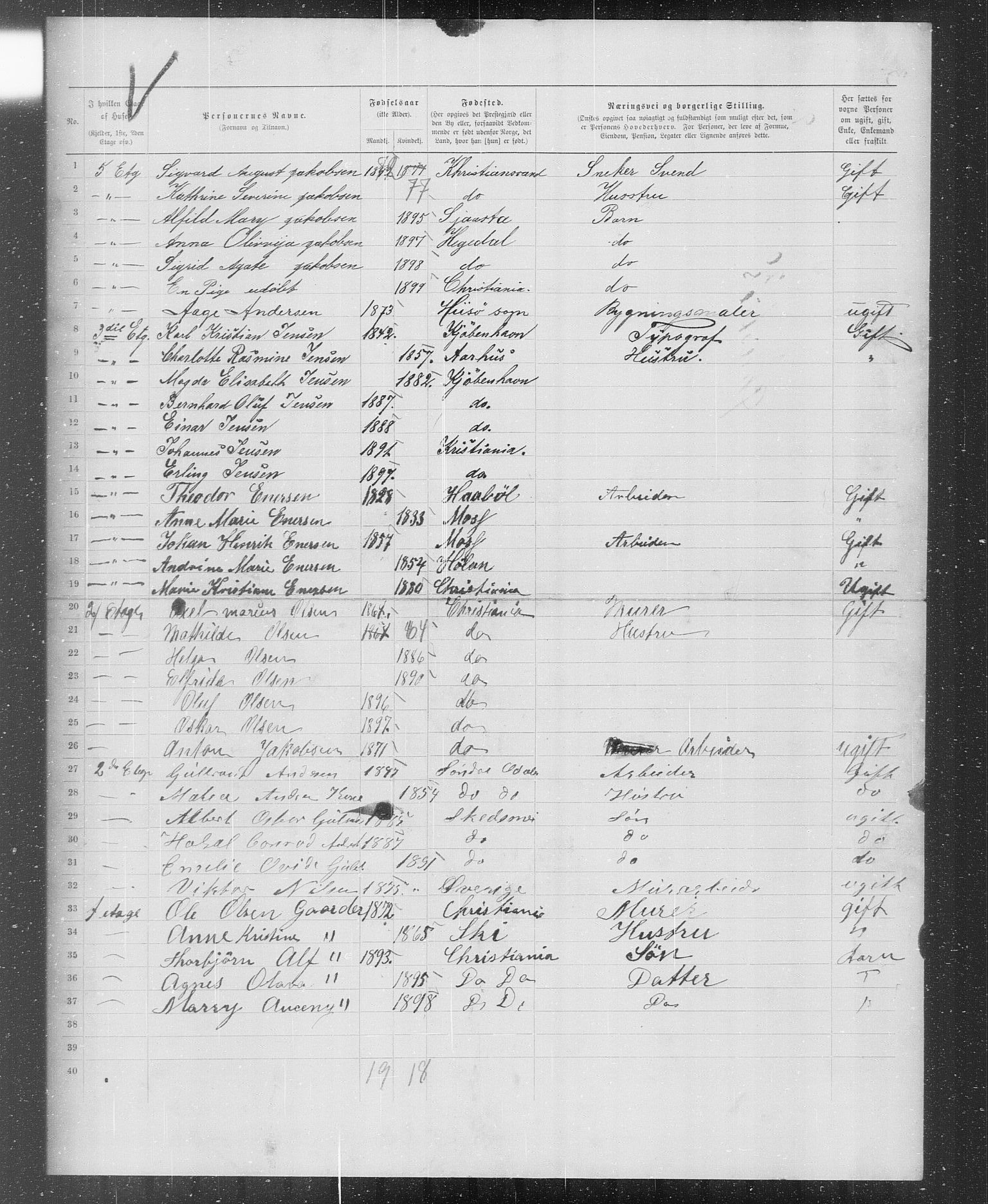 OBA, Municipal Census 1899 for Kristiania, 1899, p. 1666