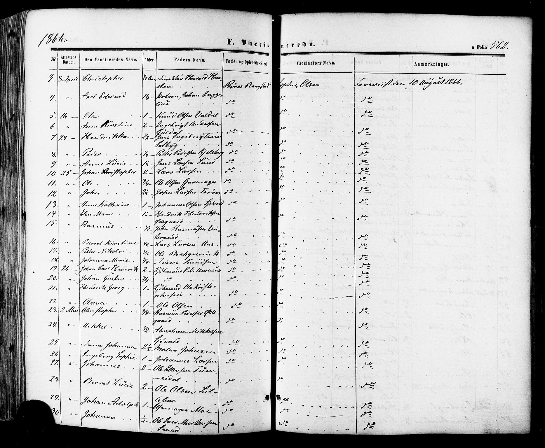 Ministerialprotokoller, klokkerbøker og fødselsregistre - Sør-Trøndelag, SAT/A-1456/681/L0932: Parish register (official) no. 681A10, 1860-1878, p. 562