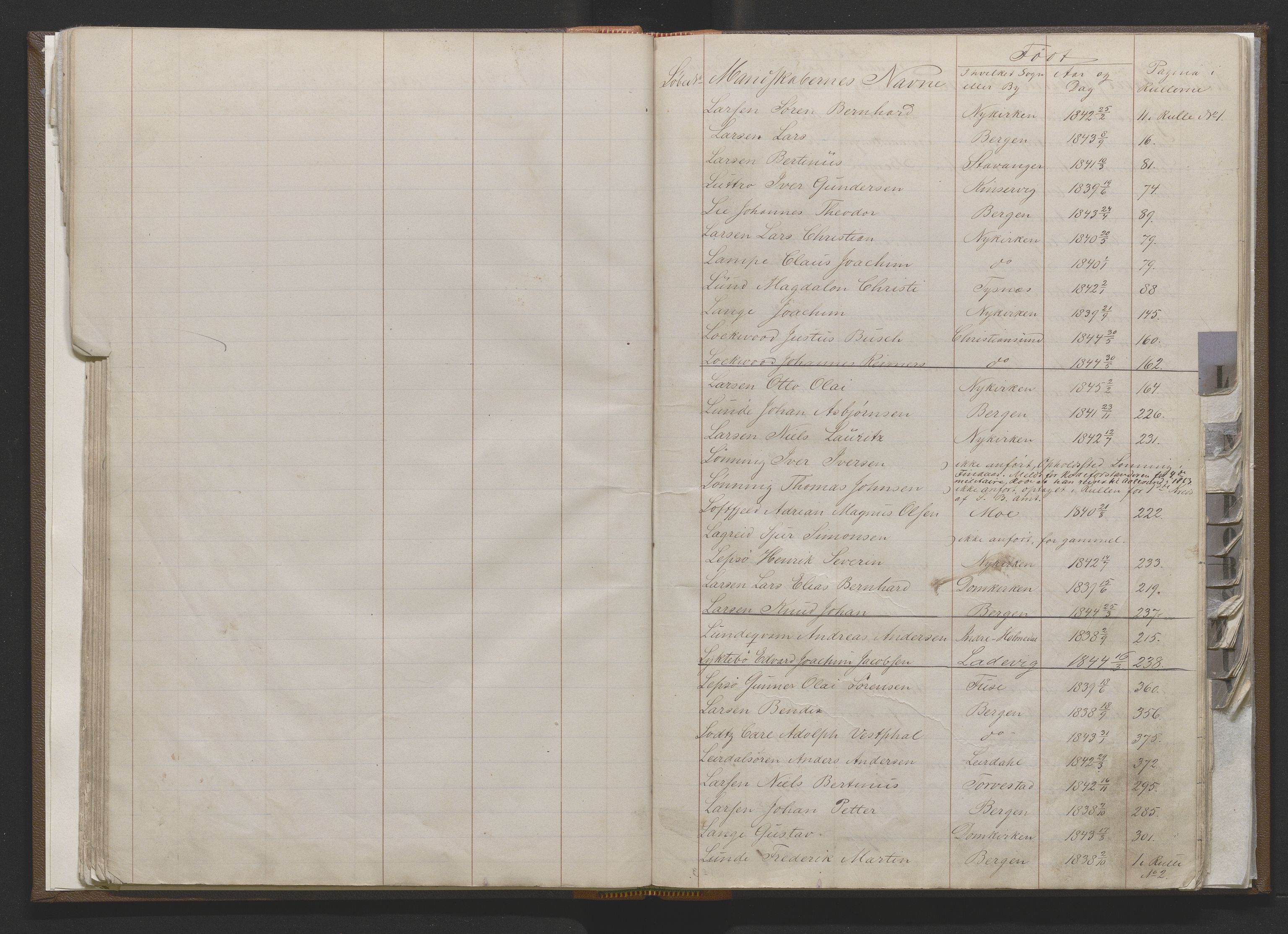 Bergens Krigskommisariat, AV/SAB-A-5103/H/Hj/Hjd/L0001: Register til Mannskapsrulle/militær loddtrekningsliste for Bergen (før nr 279), 1859-1877