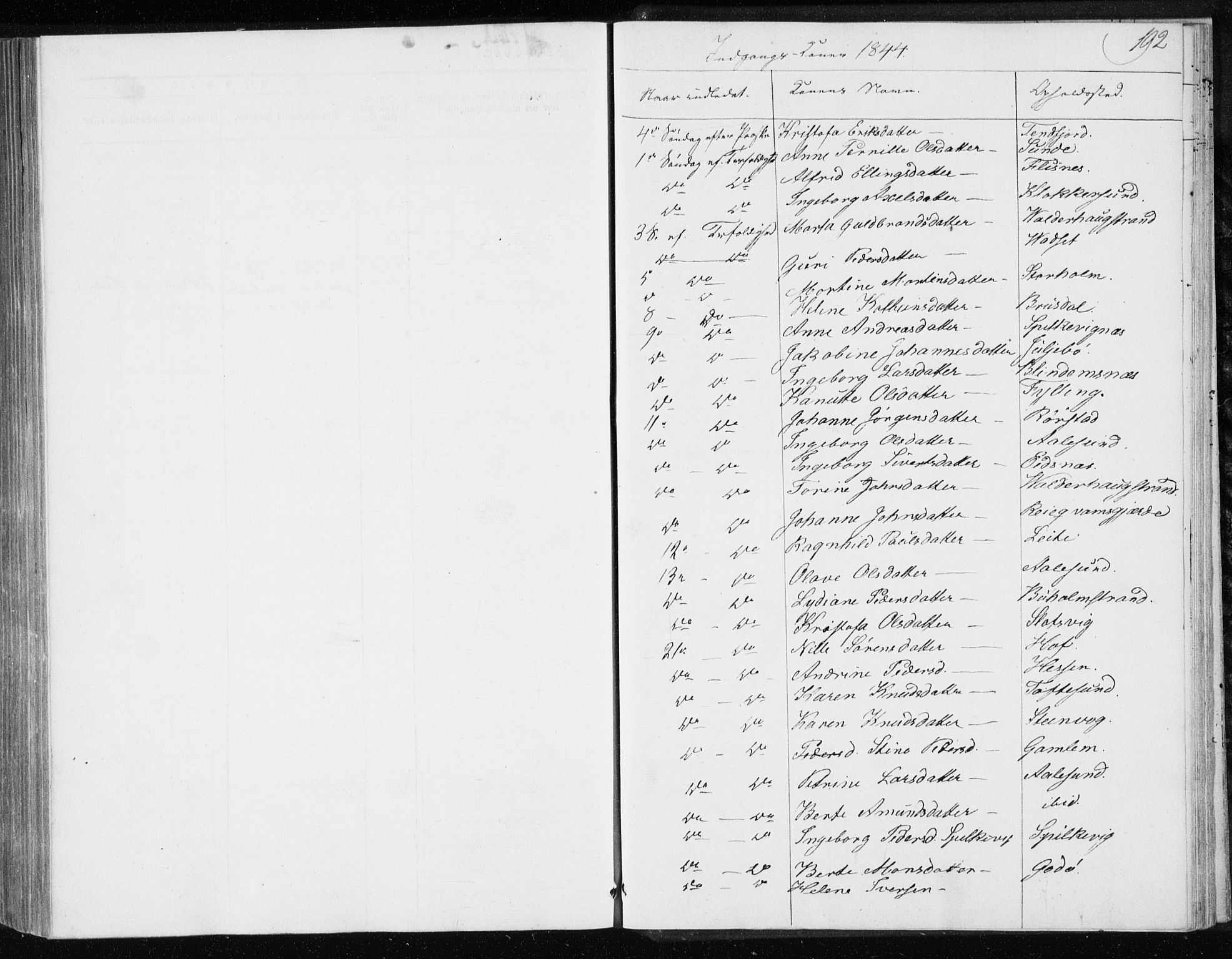 Ministerialprotokoller, klokkerbøker og fødselsregistre - Møre og Romsdal, SAT/A-1454/528/L0415: Curate's parish register no. 528B03, 1843-1852, p. 192