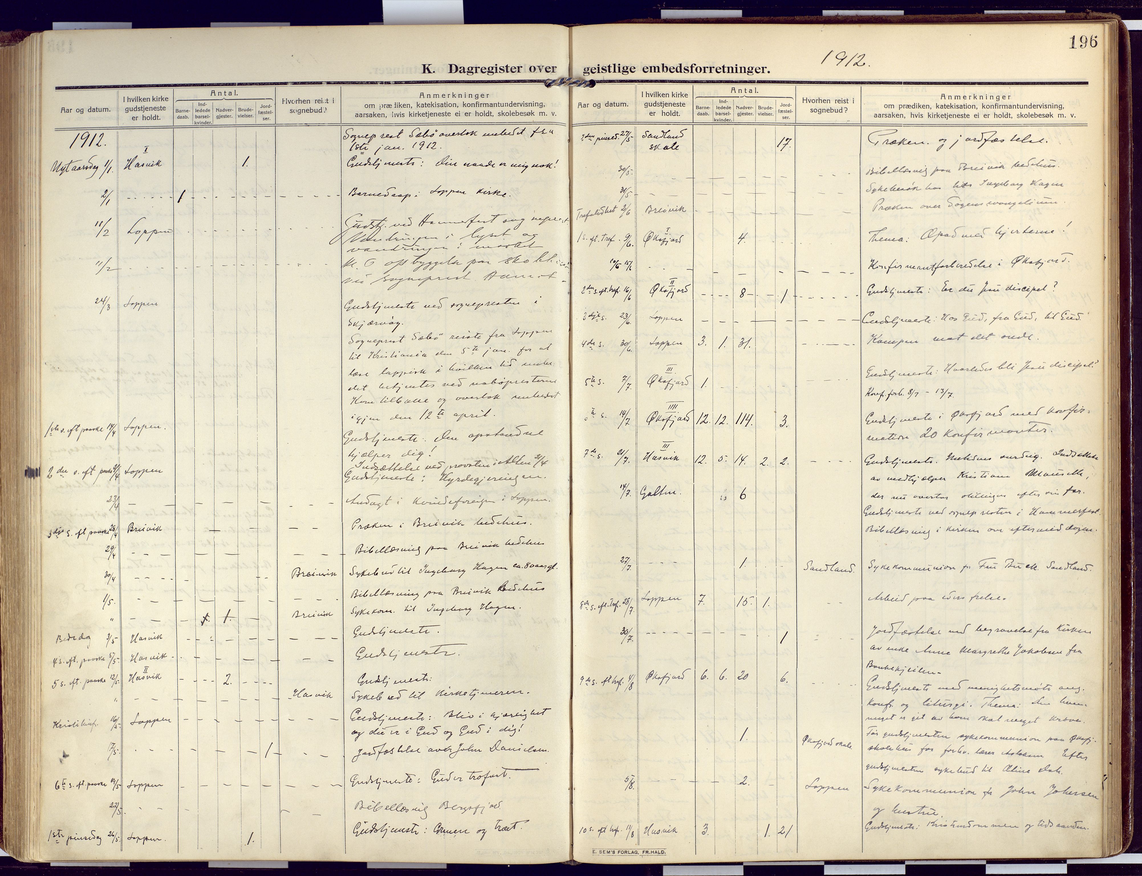 Loppa sokneprestkontor, SATØ/S-1339/H/Ha/L0011kirke: Parish register (official) no. 11, 1909-1919, p. 196