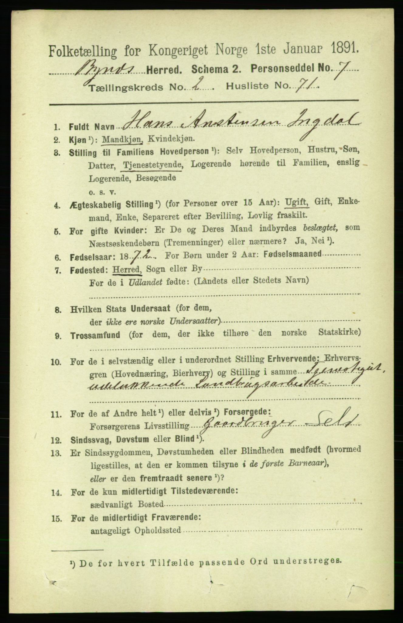 RA, 1891 census for 1655 Byneset, 1891, p. 1231