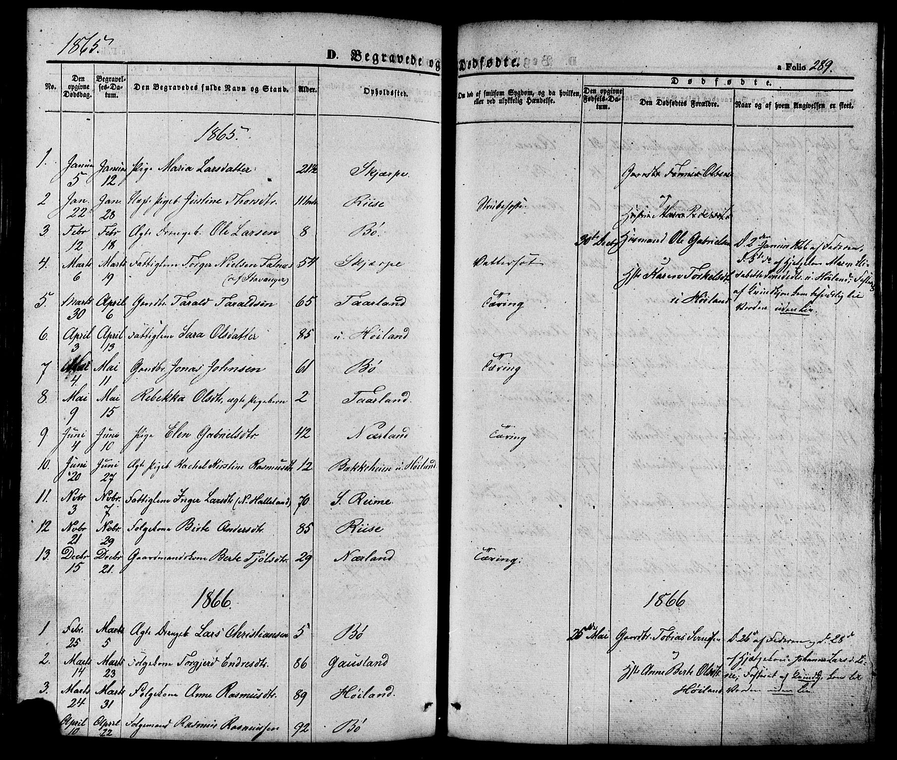 Hå sokneprestkontor, AV/SAST-A-101801/001/30BA/L0008: Parish register (official) no. A 7, 1853-1878, p. 289