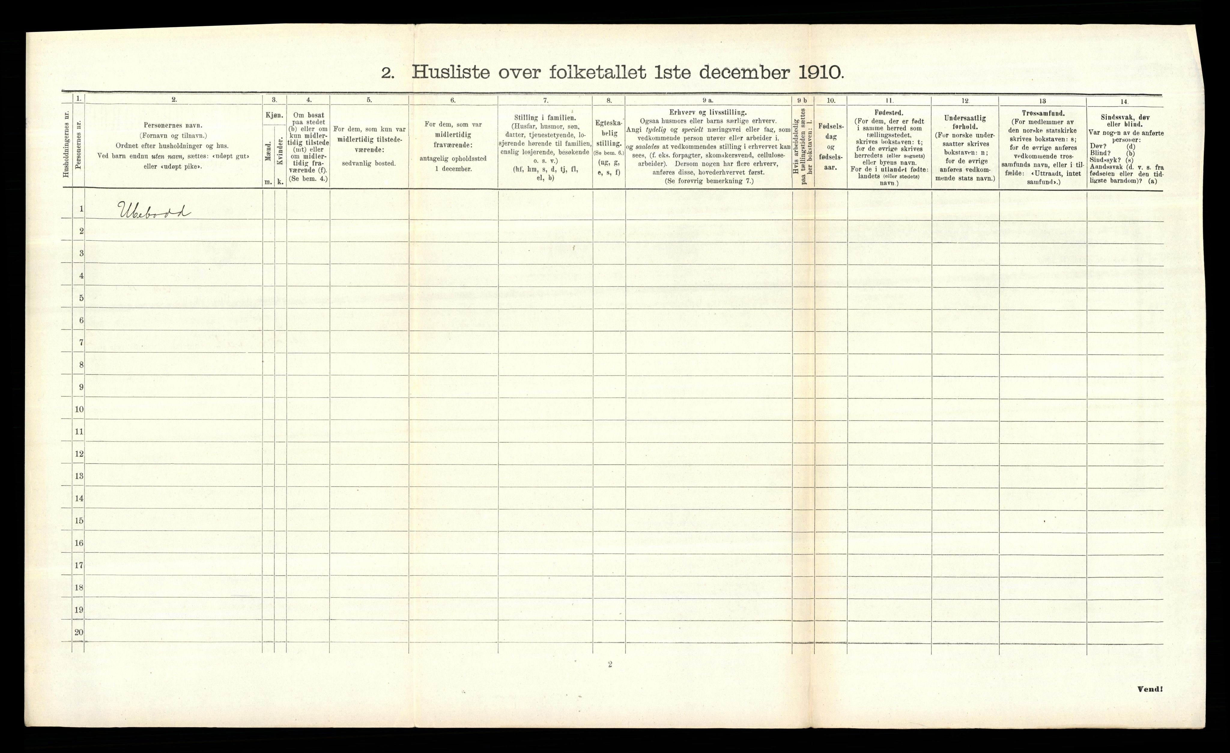 RA, 1910 census for Skiptvet, 1910, p. 350