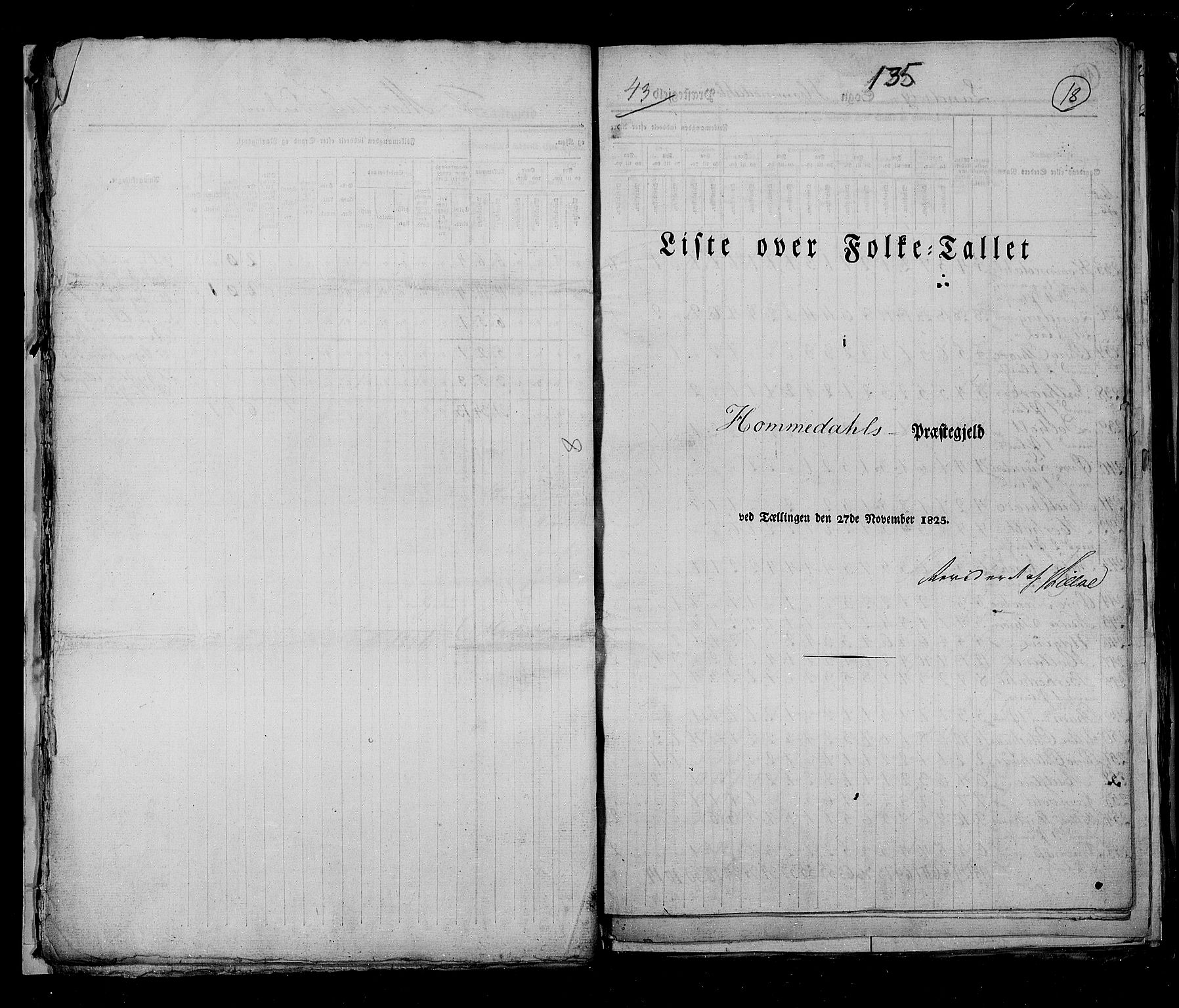 RA, Census 1825, vol. 10: Nedenes og Råbyggelaget amt, 1825, p. 18