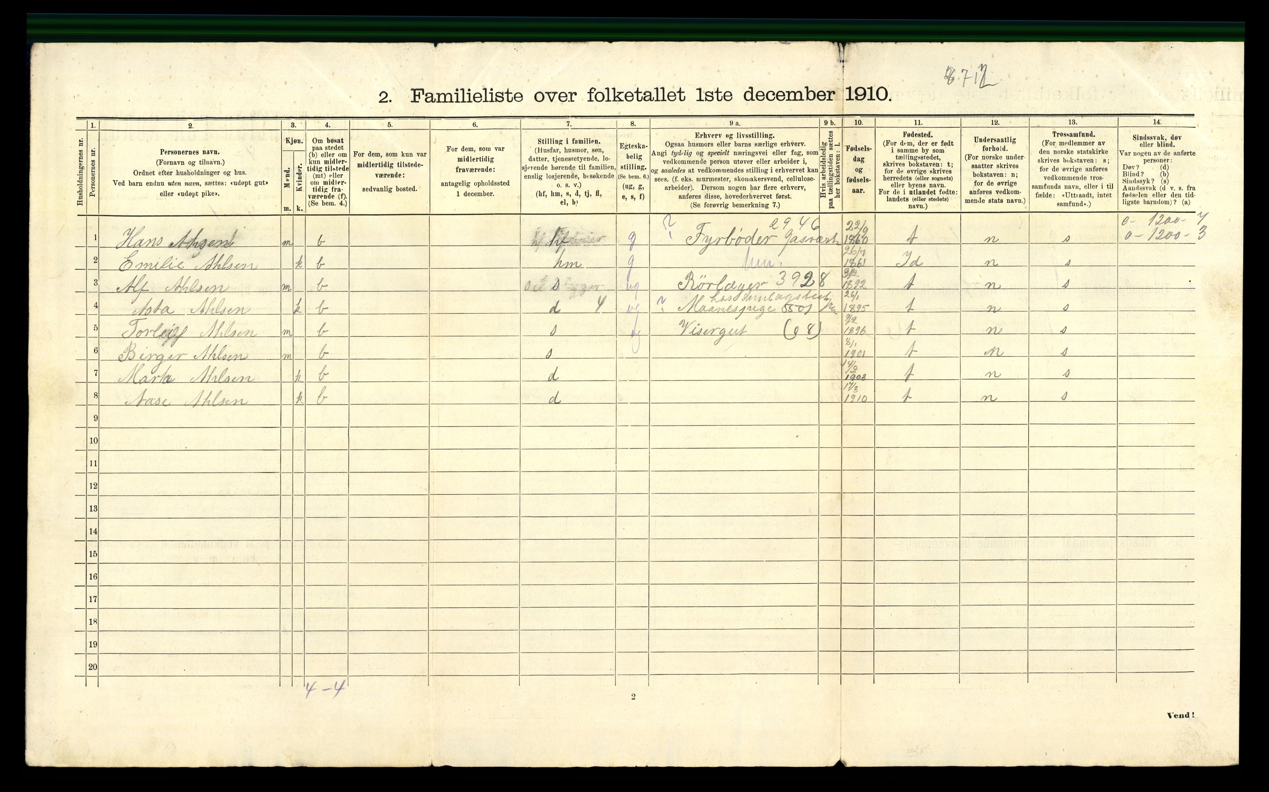 RA, 1910 census for Fredrikshald, 1910, p. 5473