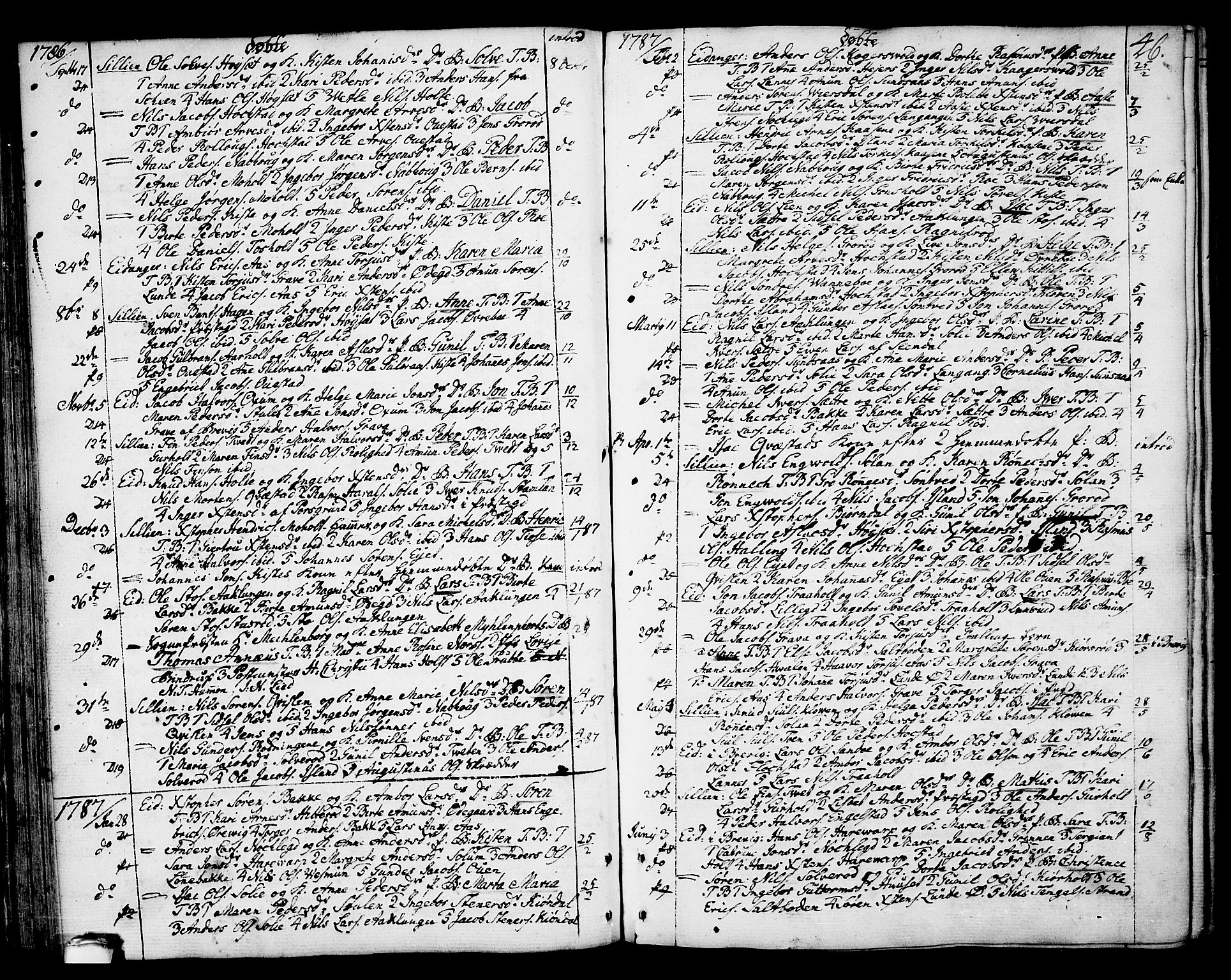 Eidanger kirkebøker, SAKO/A-261/F/Fa/L0006: Parish register (official) no. 6, 1764-1814, p. 46