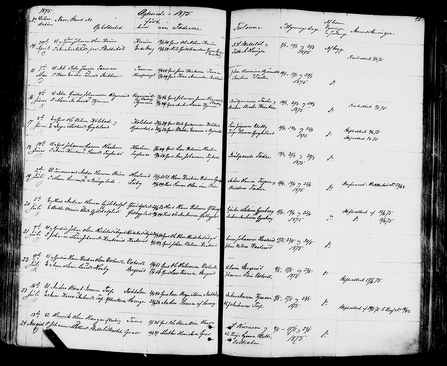 Rakkestad prestekontor Kirkebøker, SAO/A-2008/F/Fa/L0011: Parish register (official) no. I 11, 1862-1877, p. 411