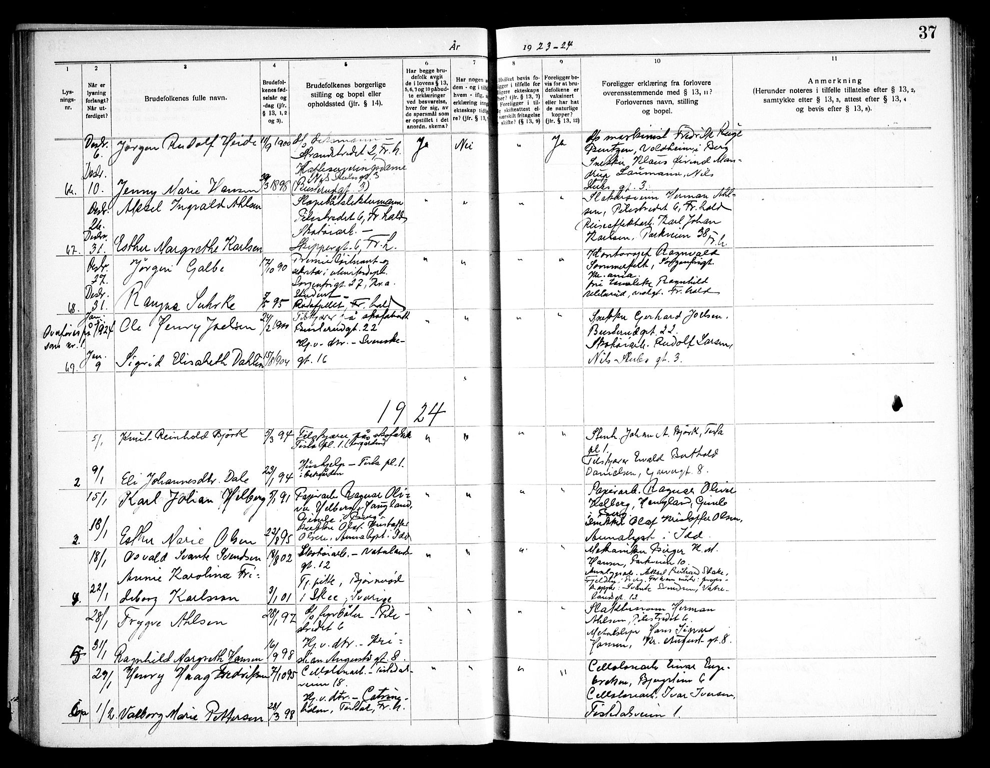 Halden prestekontor Kirkebøker, SAO/A-10909/H/Ha/L0001: Banns register no. I 1, 1919-1934, p. 37