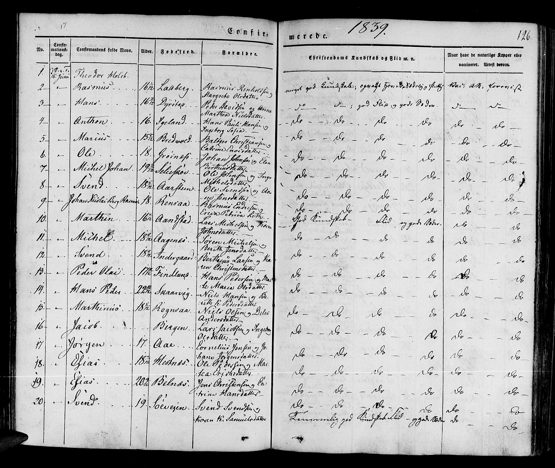 Ibestad sokneprestembete, SATØ/S-0077/H/Ha/Haa/L0006kirke: Parish register (official) no. 6, 1837-1850, p. 126