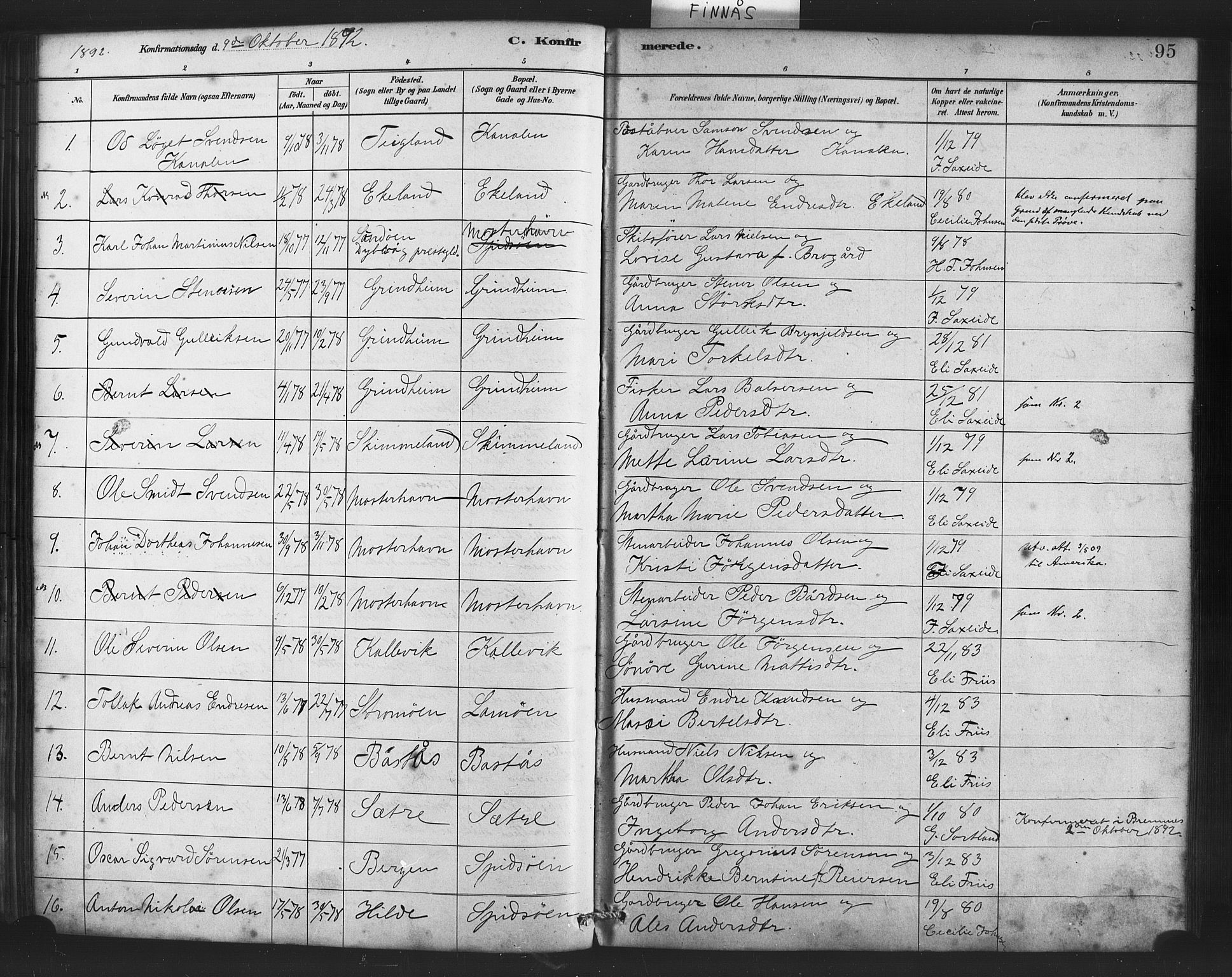 Finnås sokneprestembete, AV/SAB-A-99925/H/Ha/Haa/Haab/L0001: Parish register (official) no. B 1, 1881-1894, p. 95