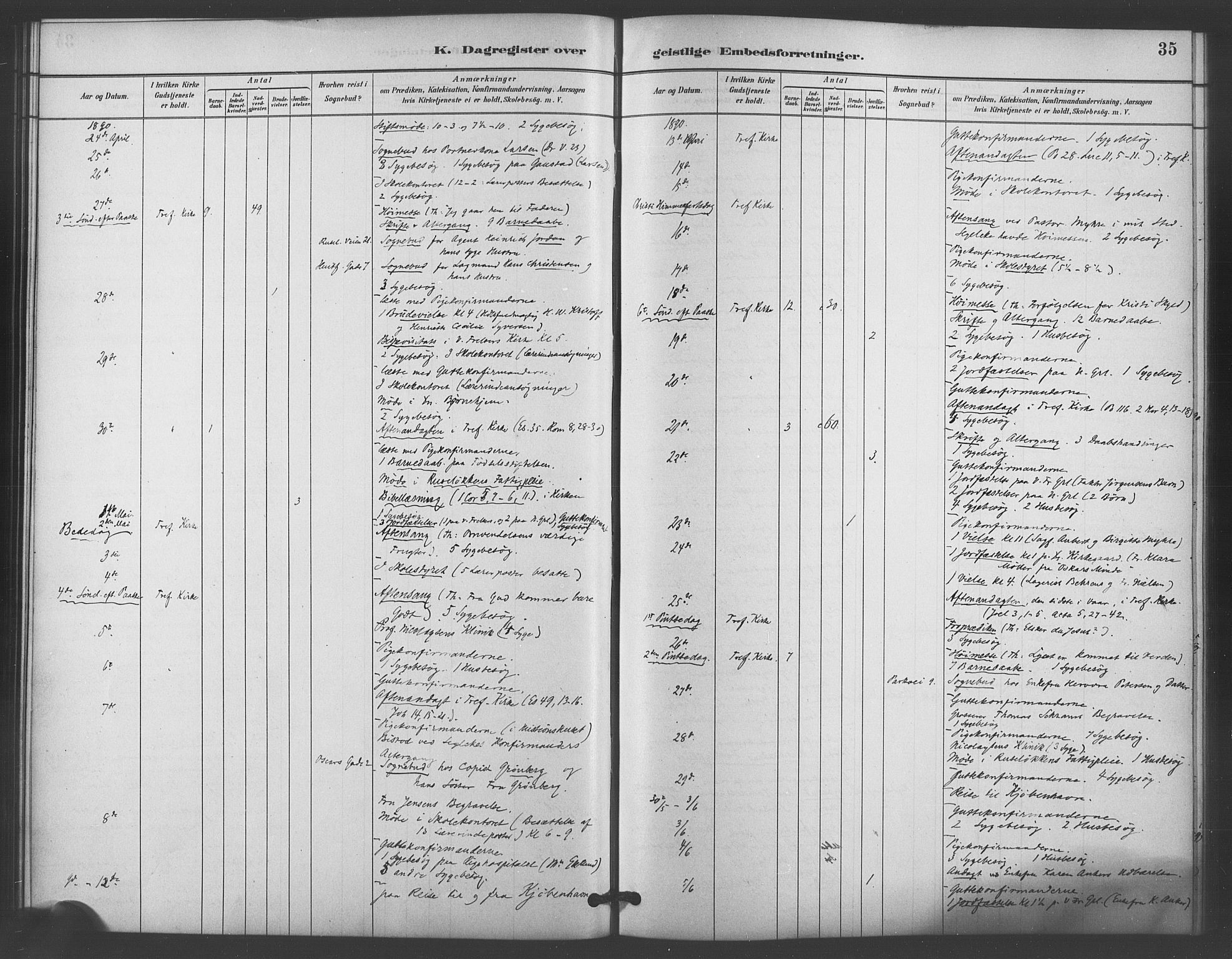 Trefoldighet prestekontor Kirkebøker, AV/SAO-A-10882/I/Ia/L0004: Diary records no. 4, 1882-1901, p. 35