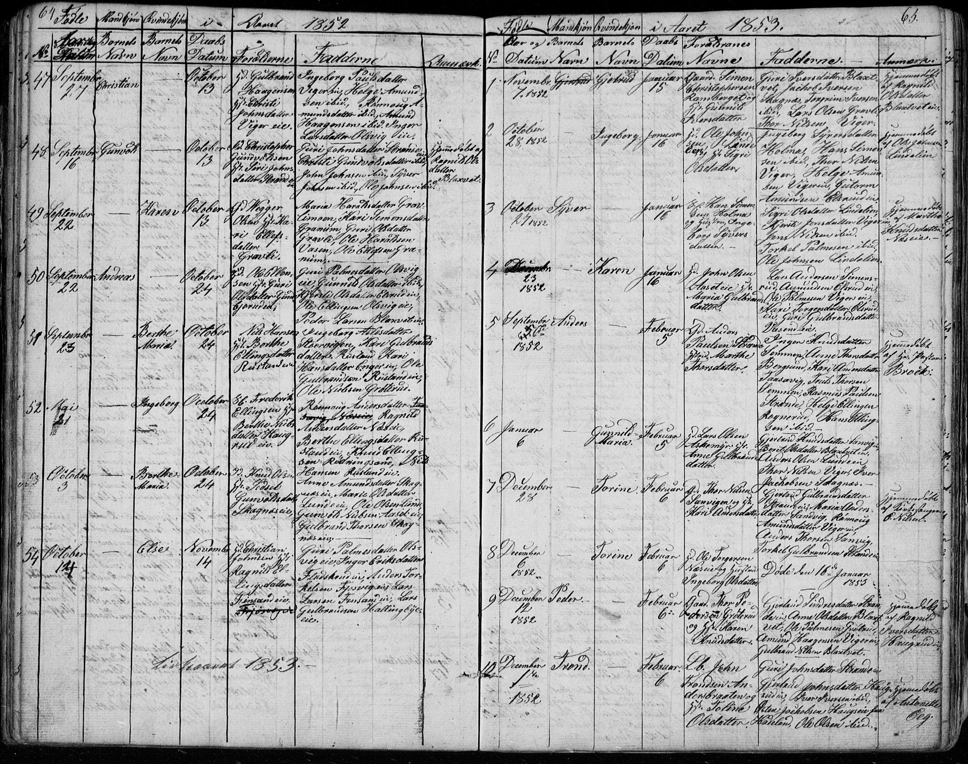 Ådal kirkebøker, AV/SAKO-A-248/G/Ga/L0002: Parish register (copy) no. I 2, 1840-1861, p. 64-65