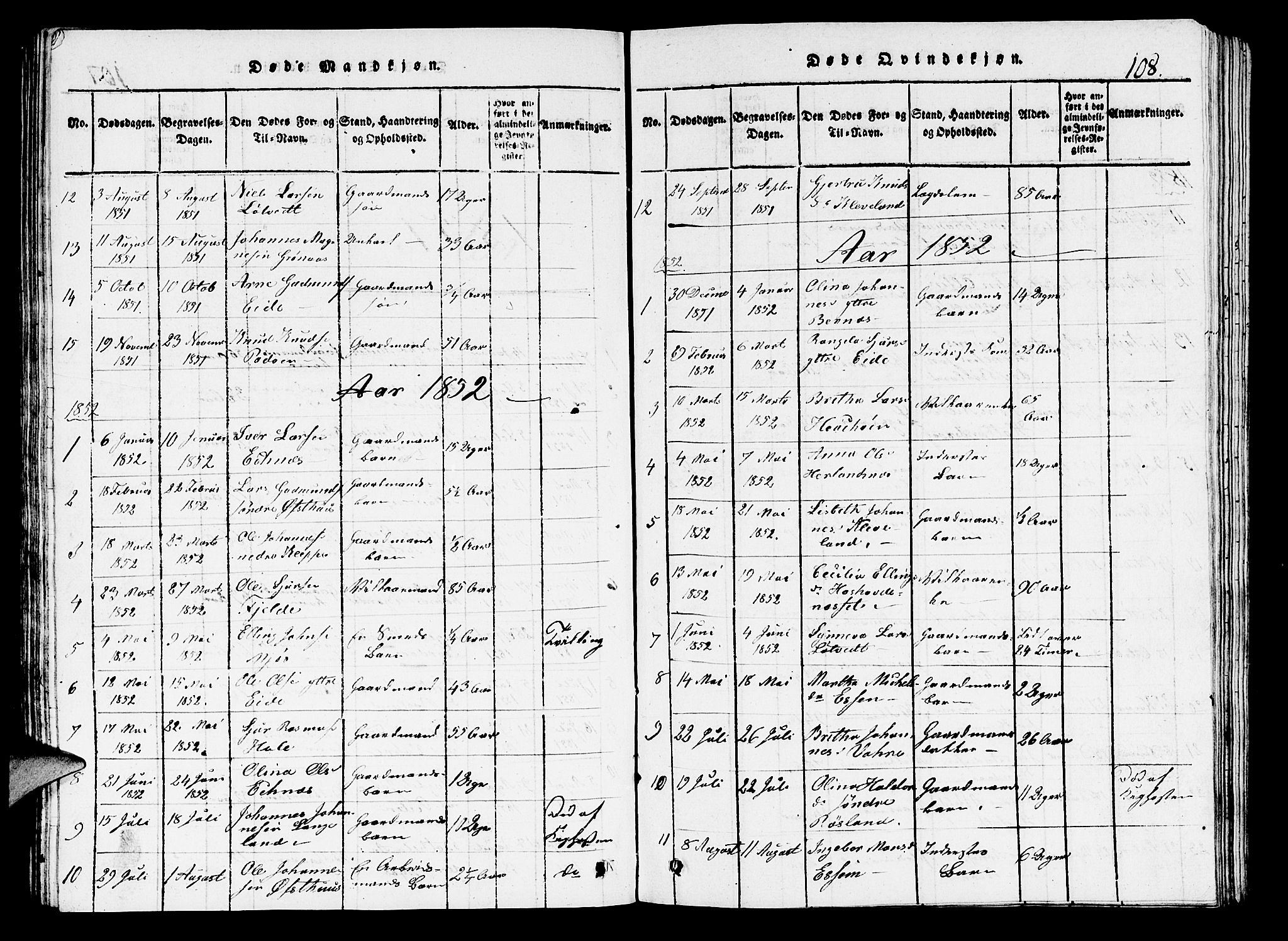 Hosanger sokneprestembete, AV/SAB-A-75801/H/Hab: Parish register (copy) no. A 1 /1, 1816-1856, p. 108