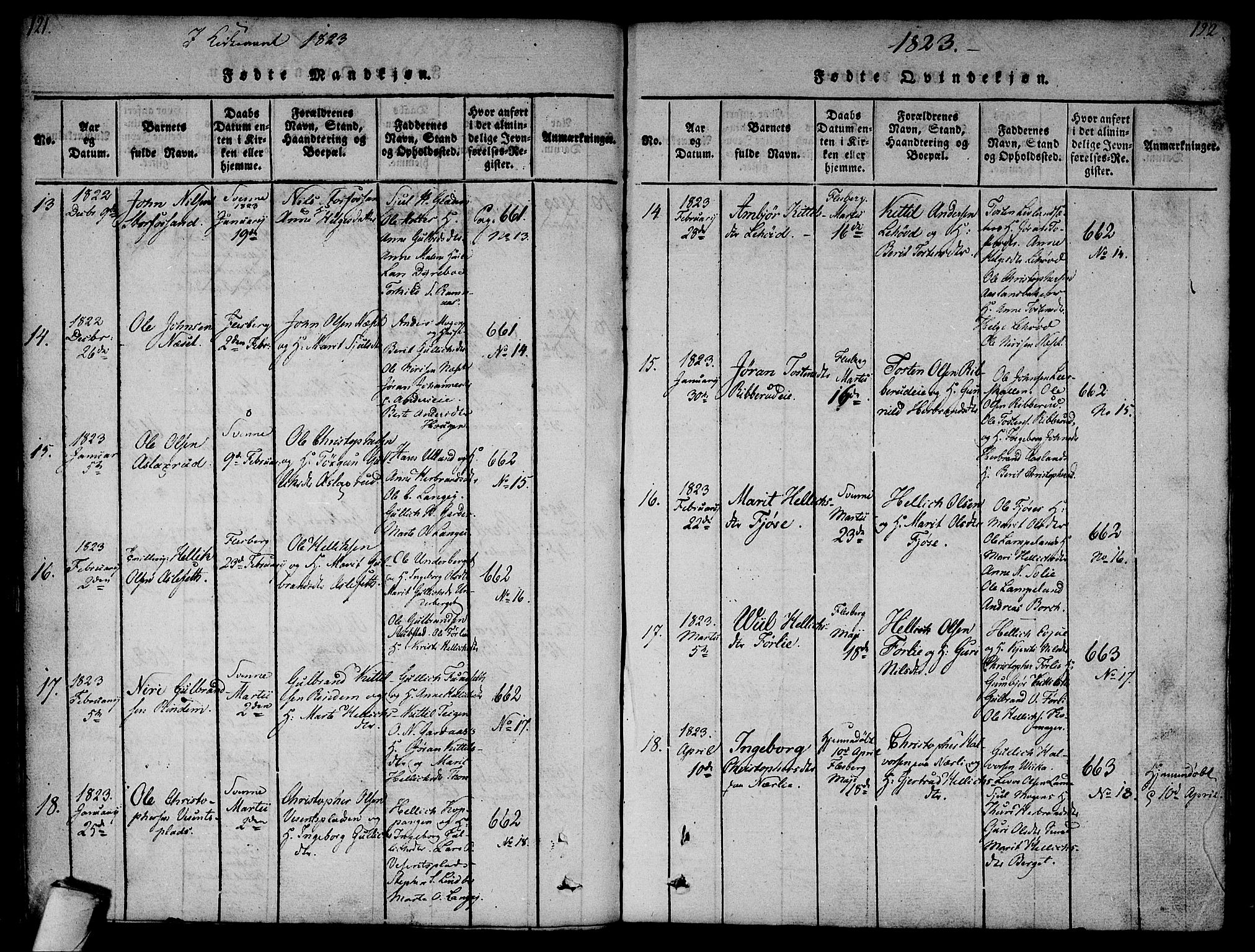 Flesberg kirkebøker, AV/SAKO-A-18/F/Fa/L0005: Parish register (official) no. I 5, 1816-1834, p. 121-122