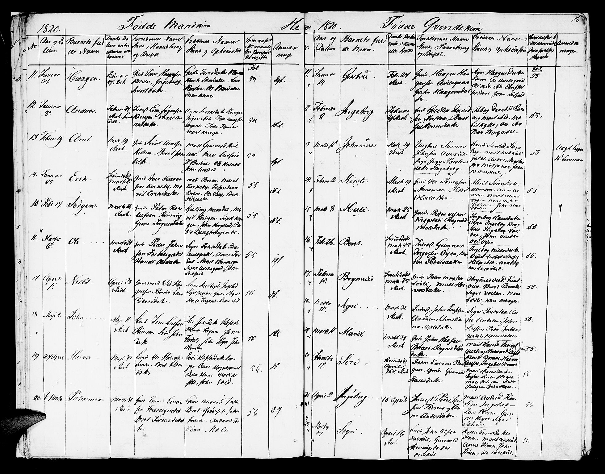 Ministerialprotokoller, klokkerbøker og fødselsregistre - Nord-Trøndelag, SAT/A-1458/709/L0065: Parish register (official) no. 709A09 /4, 1820-1821, p. 18