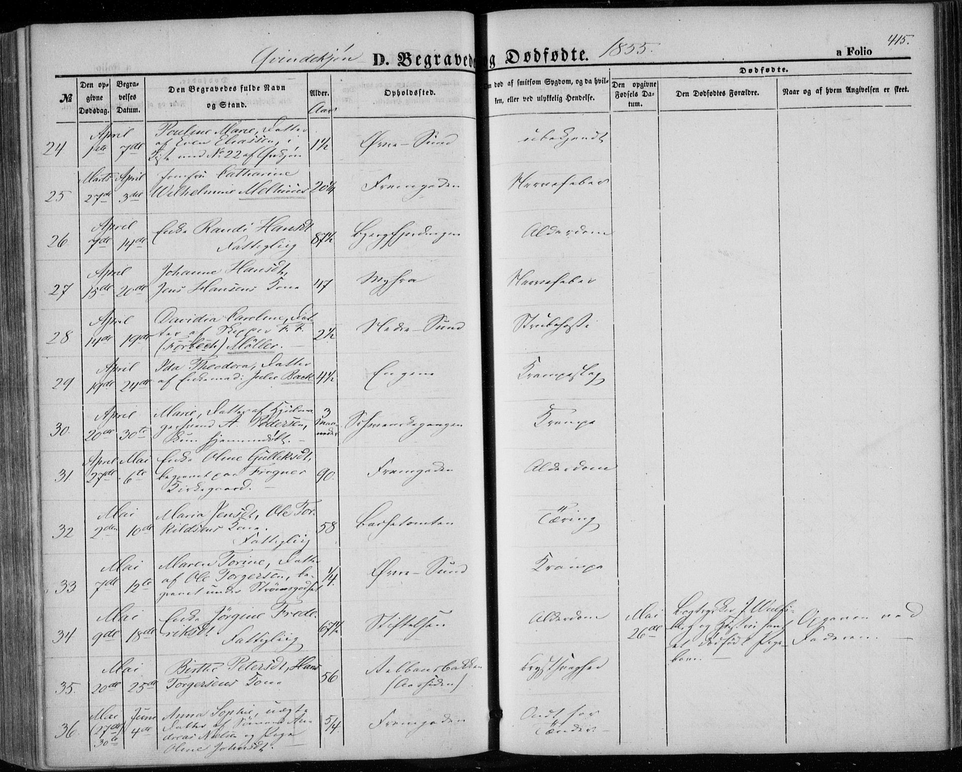 Bragernes kirkebøker, AV/SAKO-A-6/F/Fb/L0002: Parish register (official) no. II 2, 1848-1859, p. 415
