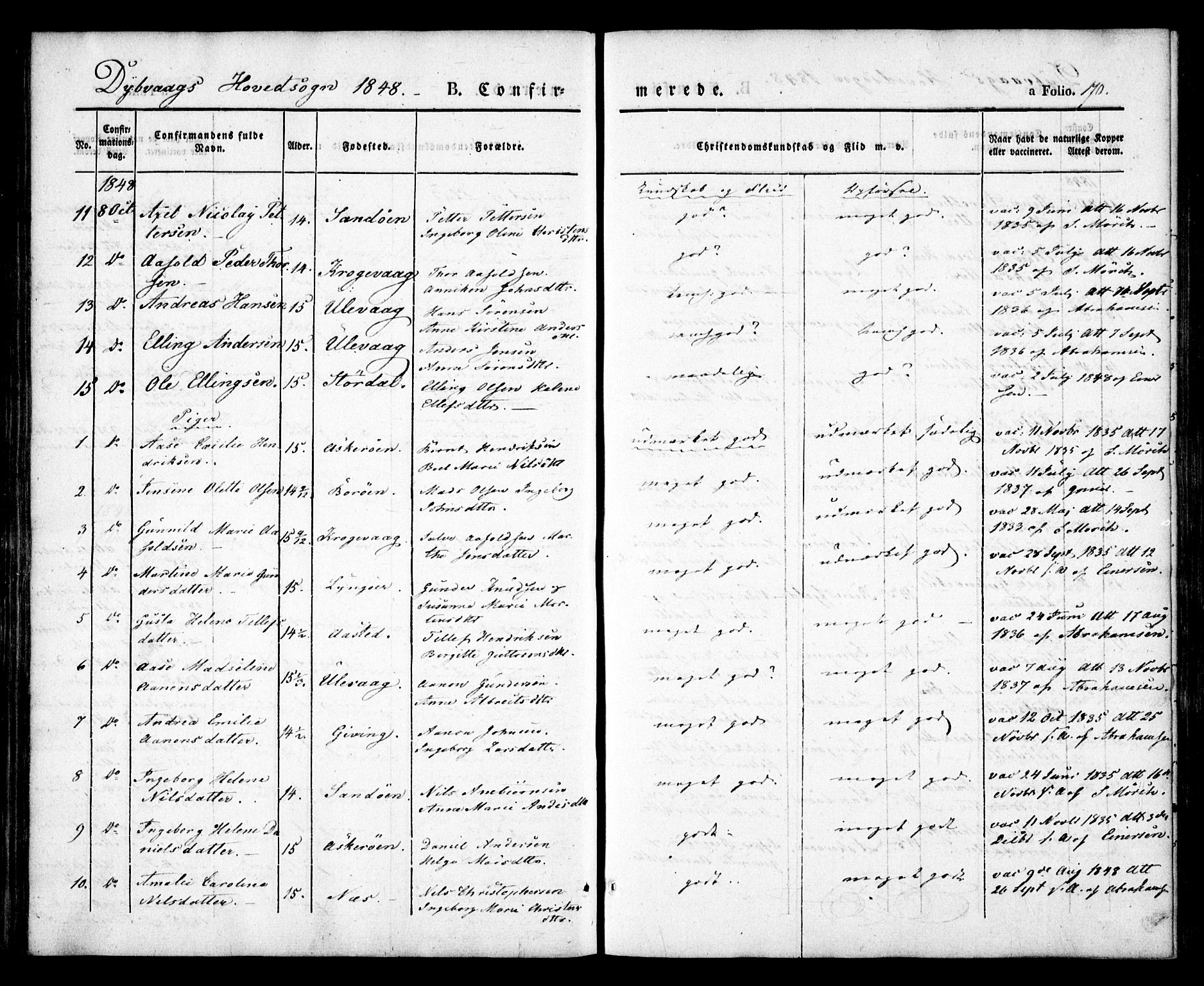 Dypvåg sokneprestkontor, AV/SAK-1111-0007/F/Fa/Faa/L0005: Parish register (official) no. A 5, 1841-1854, p. 170