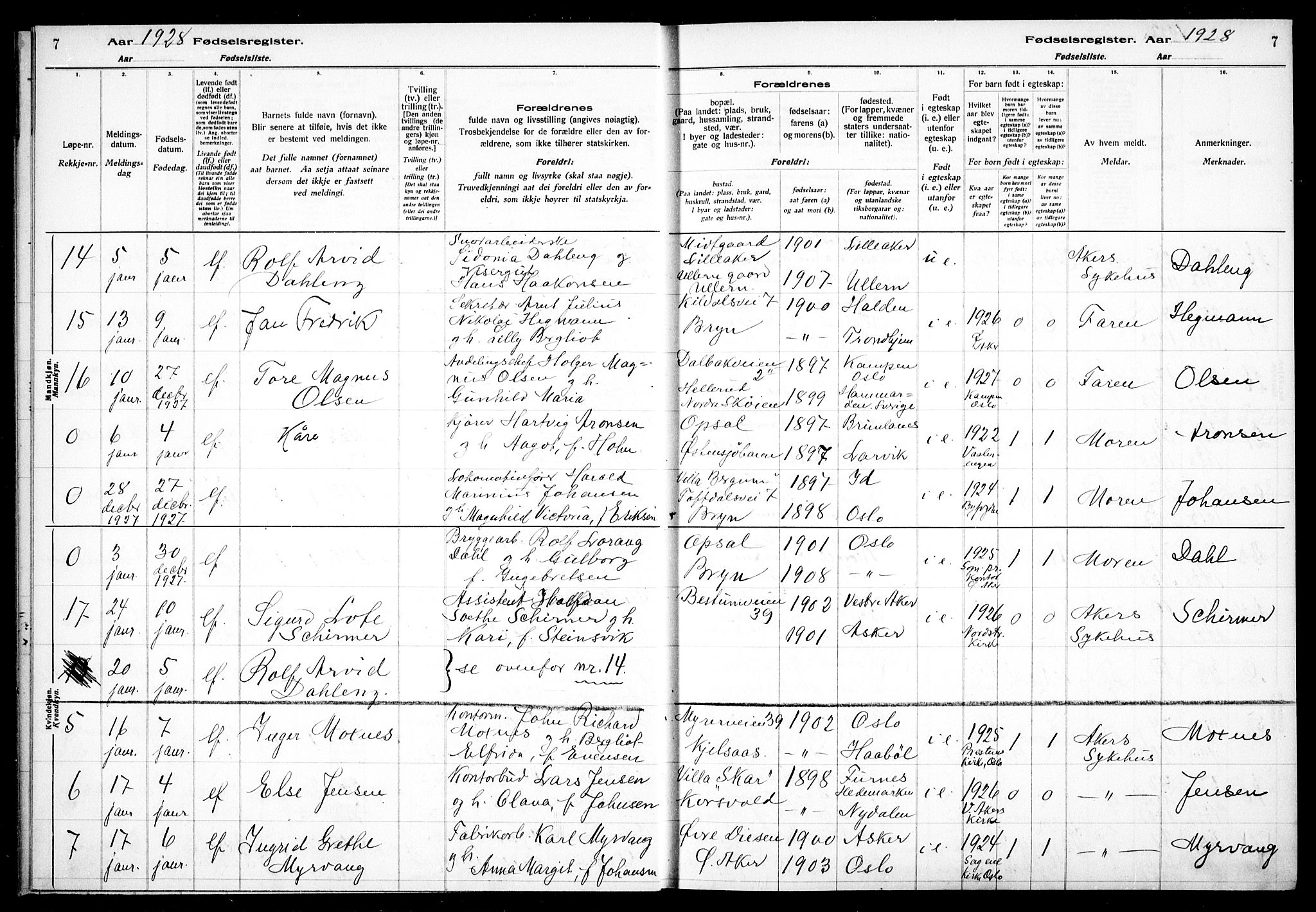 Østre Aker prestekontor Kirkebøker, AV/SAO-A-10840/J/Ja/L0003: Birth register no. I 3, 1927-1934, p. 7