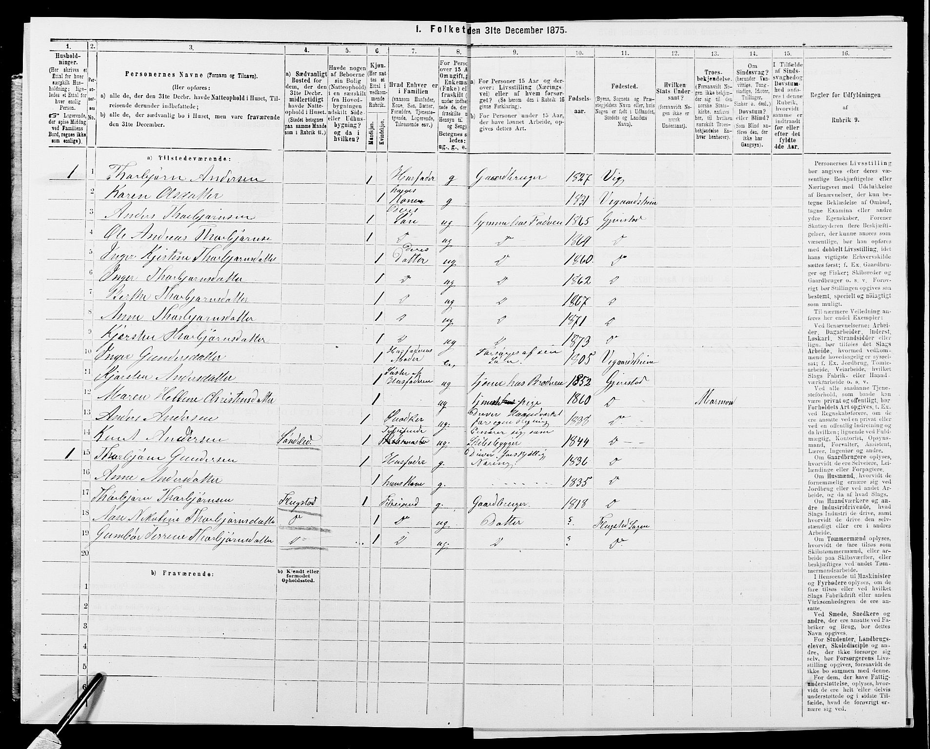 SAK, 1875 census for 0911P Gjerstad, 1875, p. 281