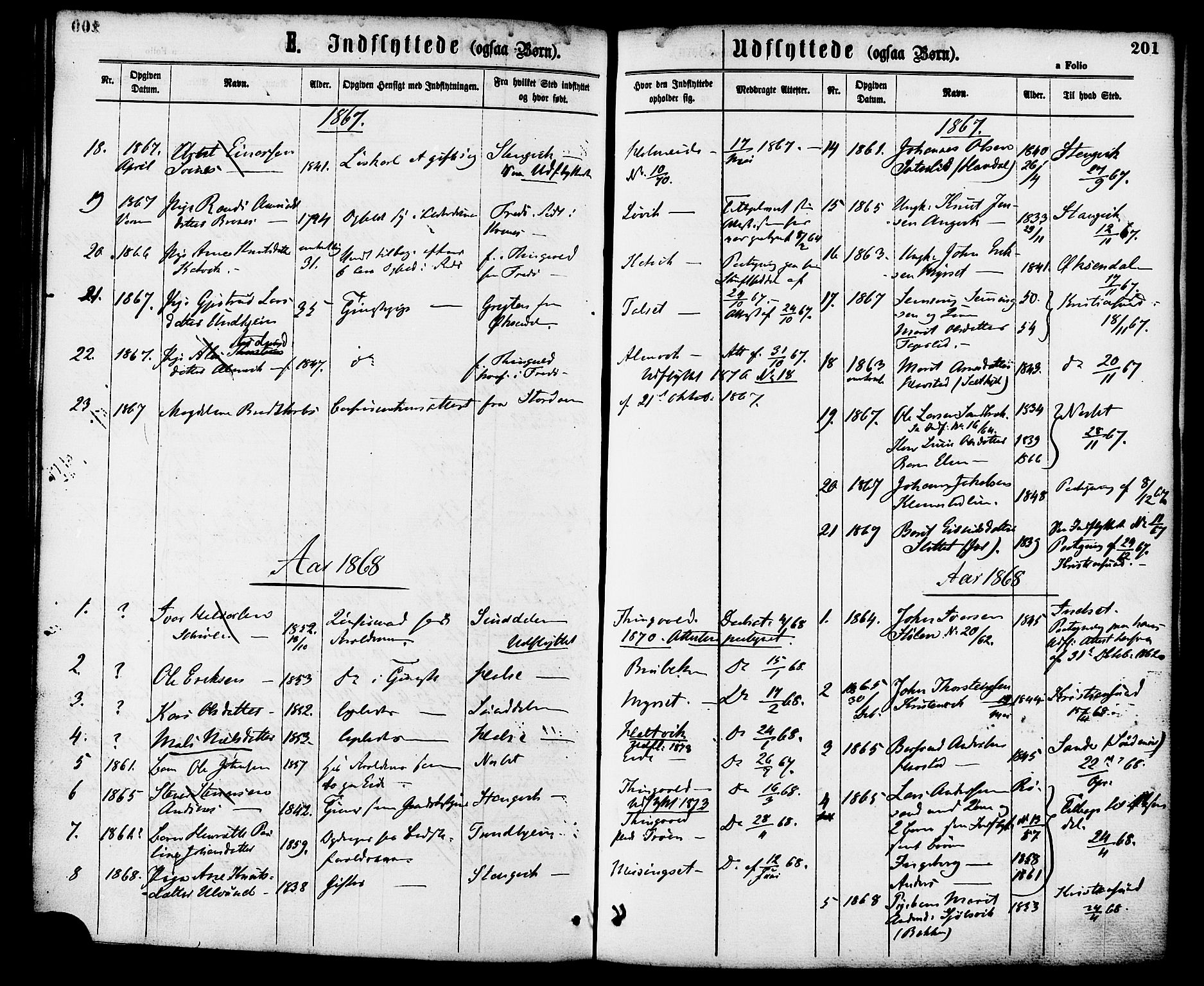 Ministerialprotokoller, klokkerbøker og fødselsregistre - Møre og Romsdal, AV/SAT-A-1454/586/L0986: Parish register (official) no. 586A12, 1867-1878, p. 201