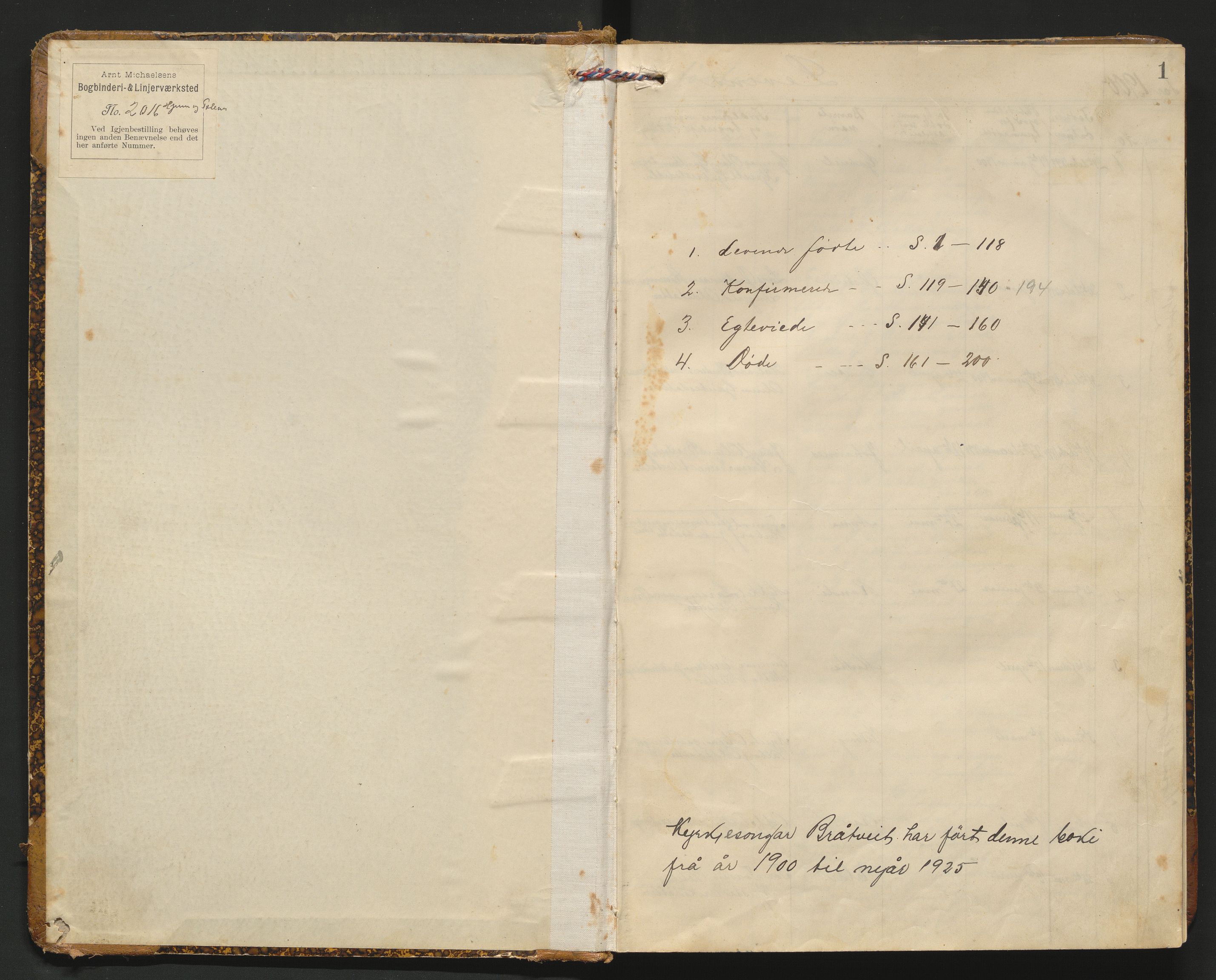 Suldal sokneprestkontor, SAST/A-101845/01/V/L0006: Parish register (copy) no. B 6, 1900-1962, p. 1