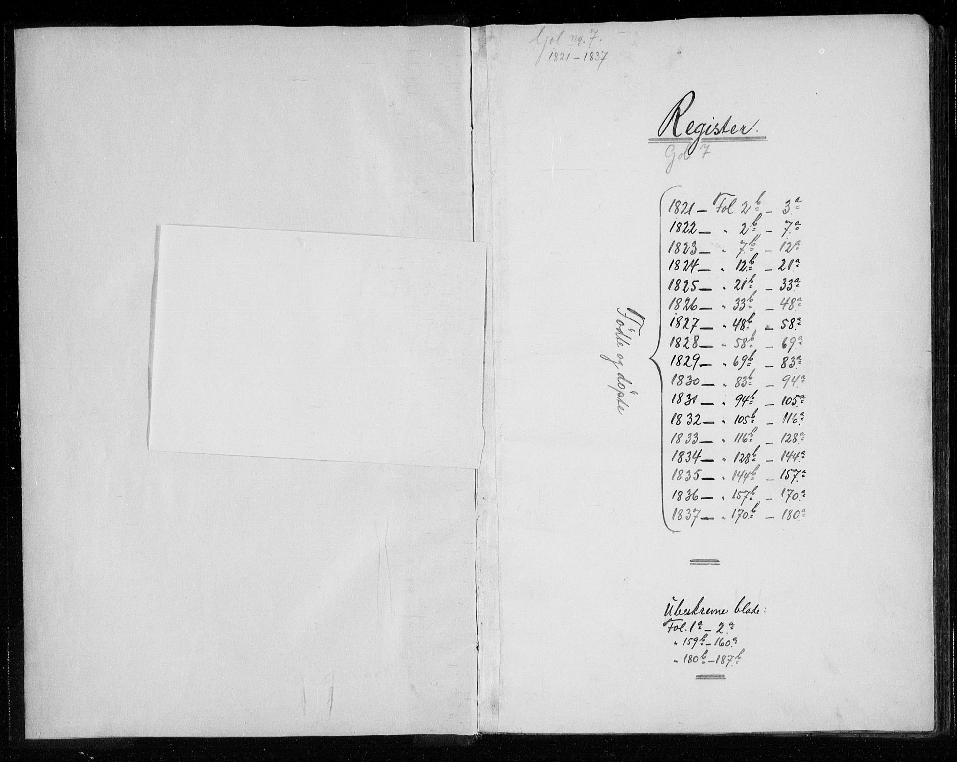 Gol kirkebøker, AV/SAKO-A-226/F/Fa/L0001: Parish register (official) no. I 1, 1821-1837