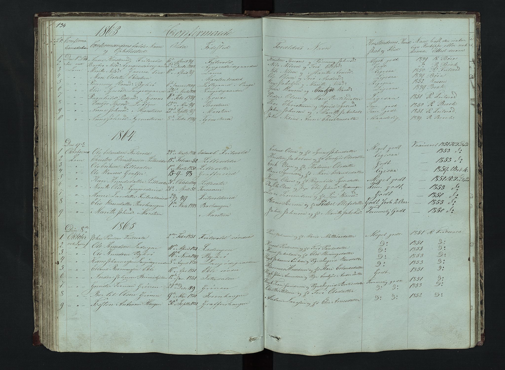Lom prestekontor, SAH/PREST-070/L/L0014: Parish register (copy) no. 14, 1845-1876, p. 134-135