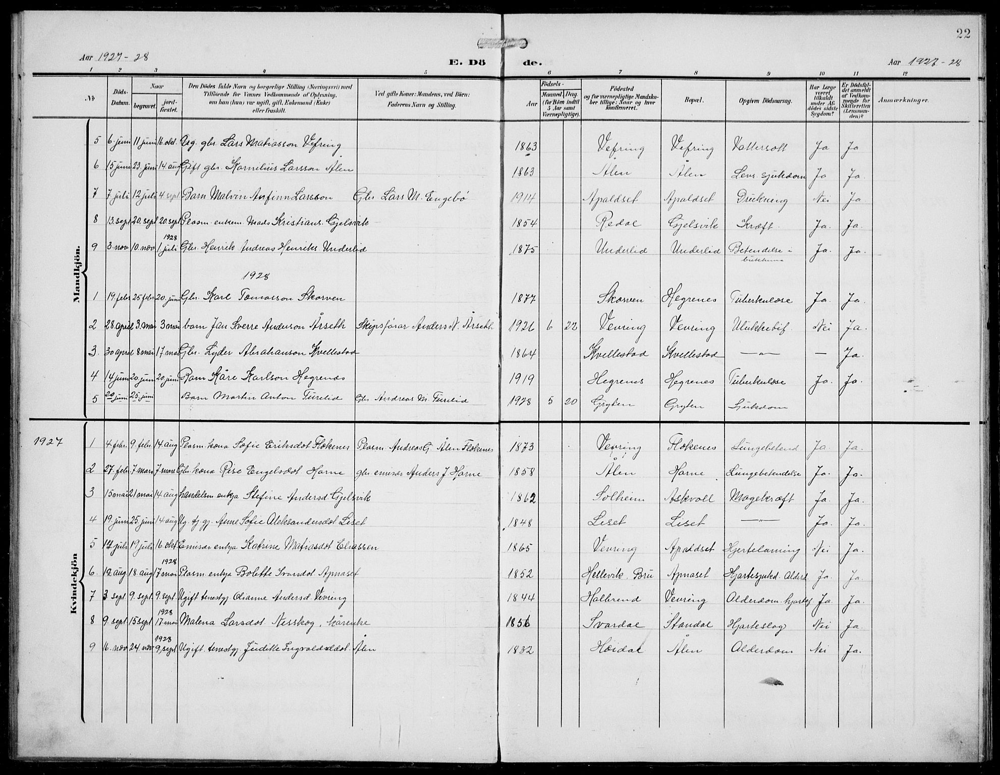 Førde sokneprestembete, SAB/A-79901/H/Hab/Habe/L0003: Parish register (copy) no. E 3, 1908-1940, p. 22
