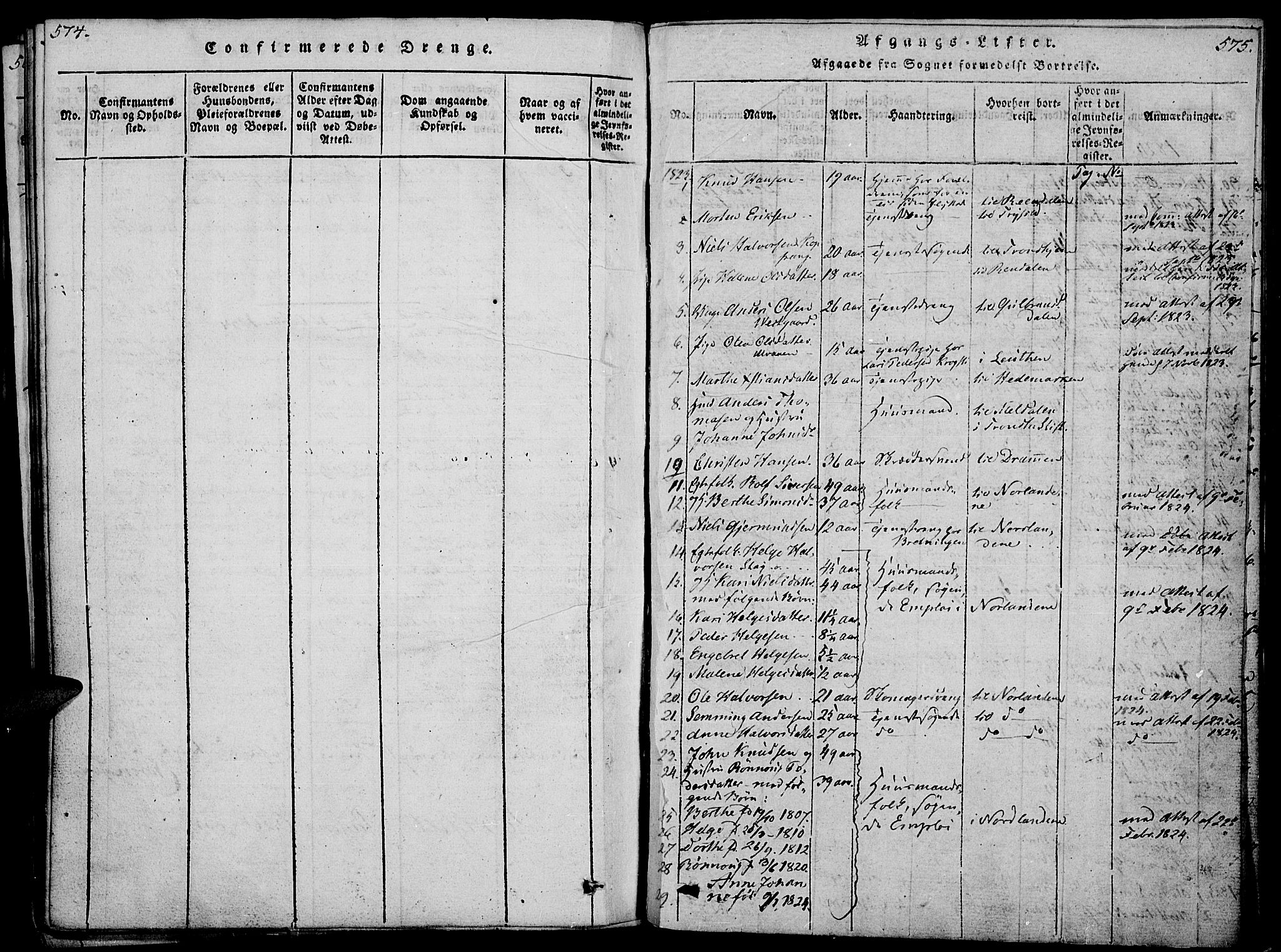 Åmot prestekontor, Hedmark, SAH/PREST-056/H/Ha/Haa/L0005: Parish register (official) no. 5, 1815-1841, p. 574-575