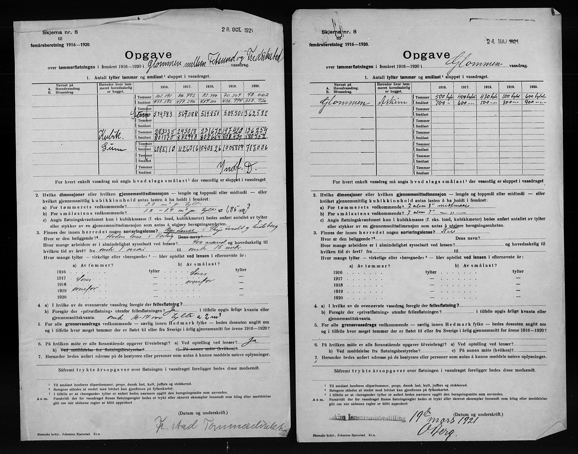 Statistisk sentralbyrå, Næringsøkonomiske emner, Generelt - Amtmennenes femårsberetninger, AV/RA-S-2233/F/Fa/L0128: --, 1916-1920, p. 103