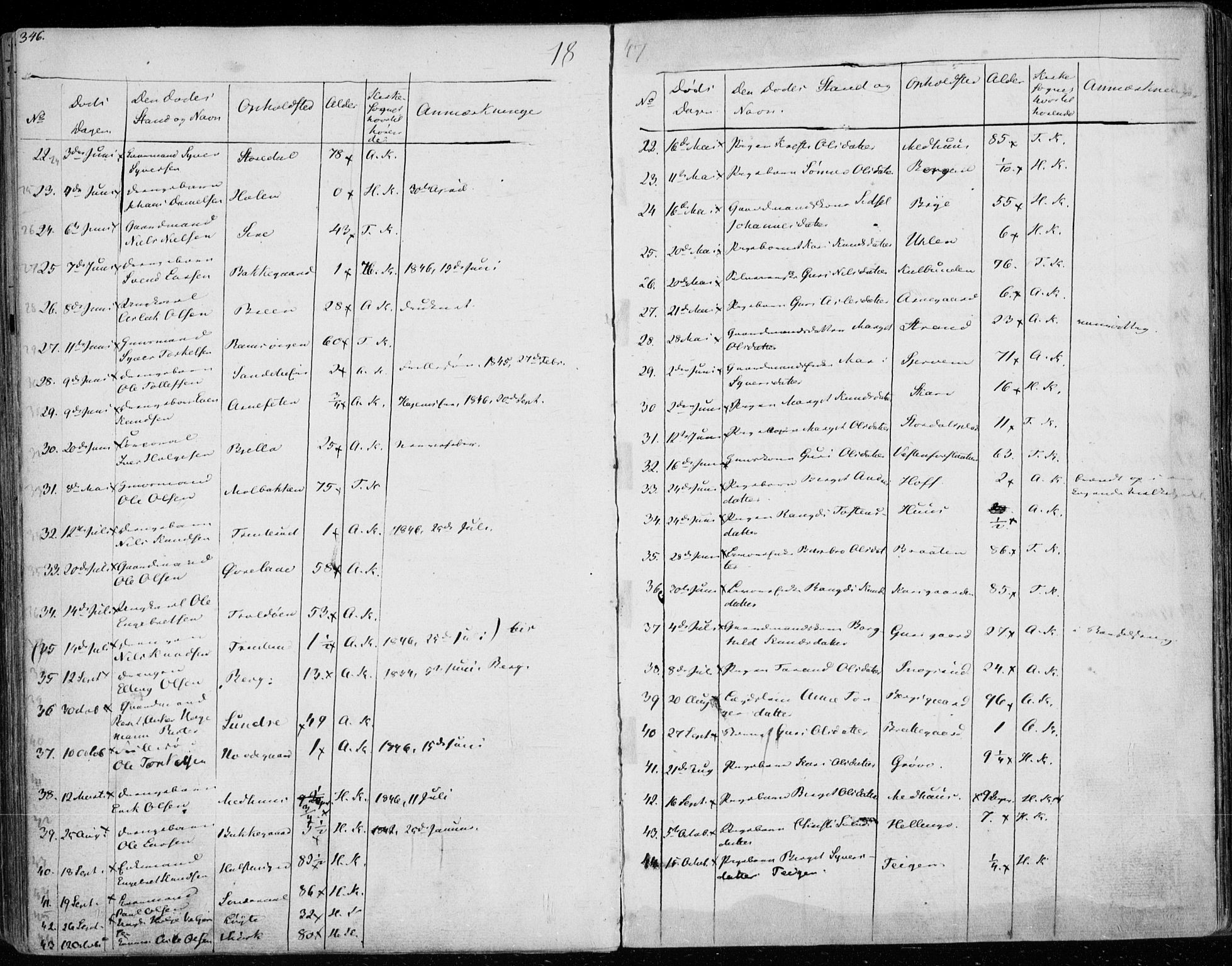 Ål kirkebøker, AV/SAKO-A-249/F/Fa/L0005: Parish register (official) no. I 5, 1825-1848, p. 346