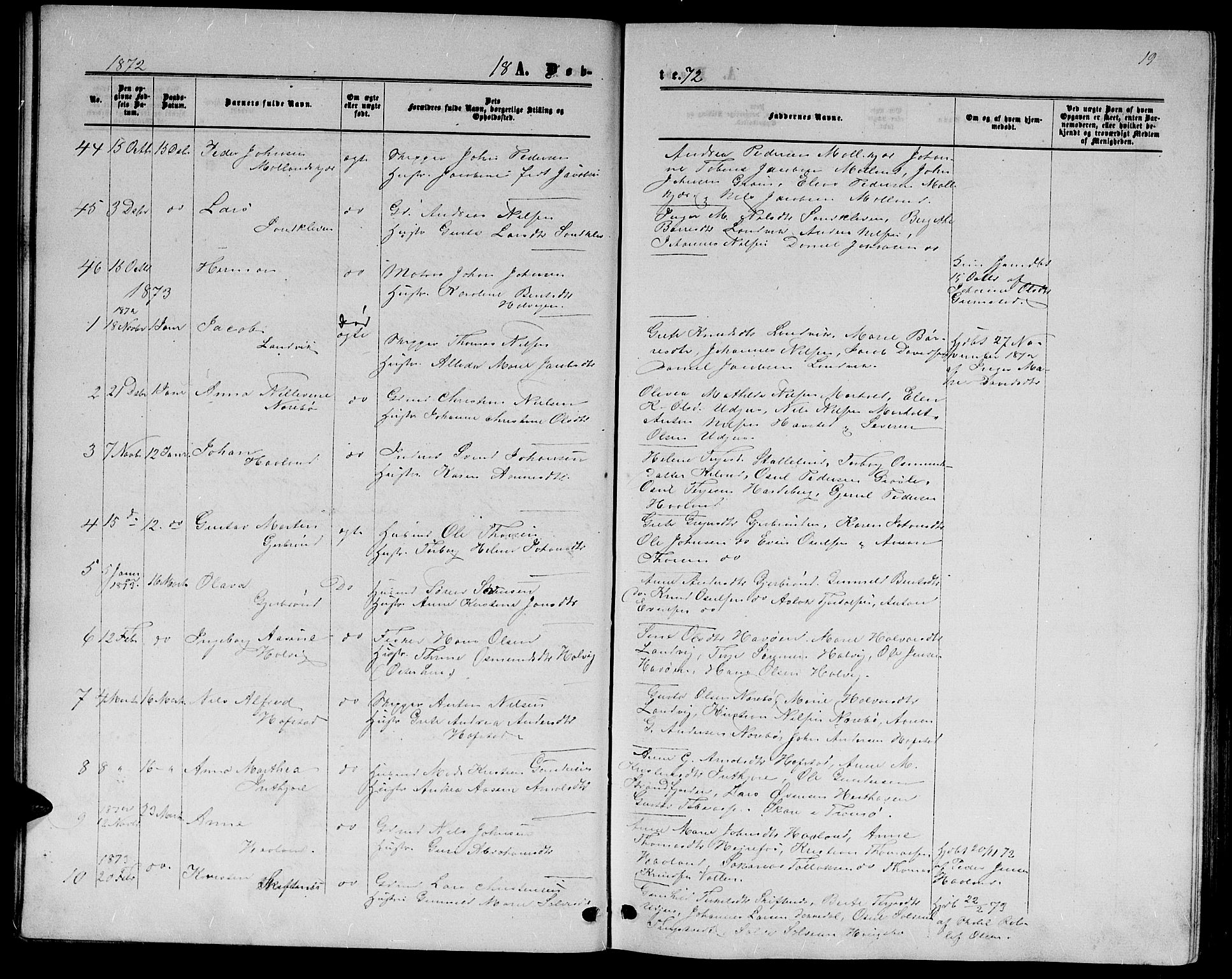 Hommedal sokneprestkontor, SAK/1111-0023/F/Fb/Fbb/L0006: Parish register (copy) no. B 6, 1869-1884, p. 19