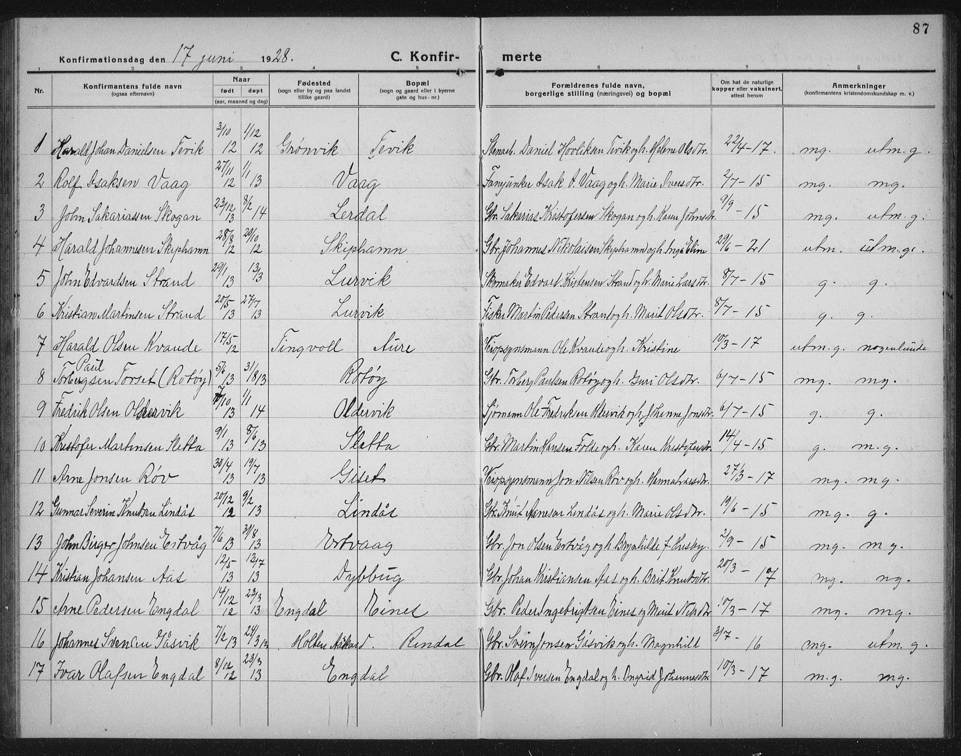 Ministerialprotokoller, klokkerbøker og fødselsregistre - Møre og Romsdal, AV/SAT-A-1454/578/L0911: Parish register (copy) no. 578C04, 1921-1940, p. 87