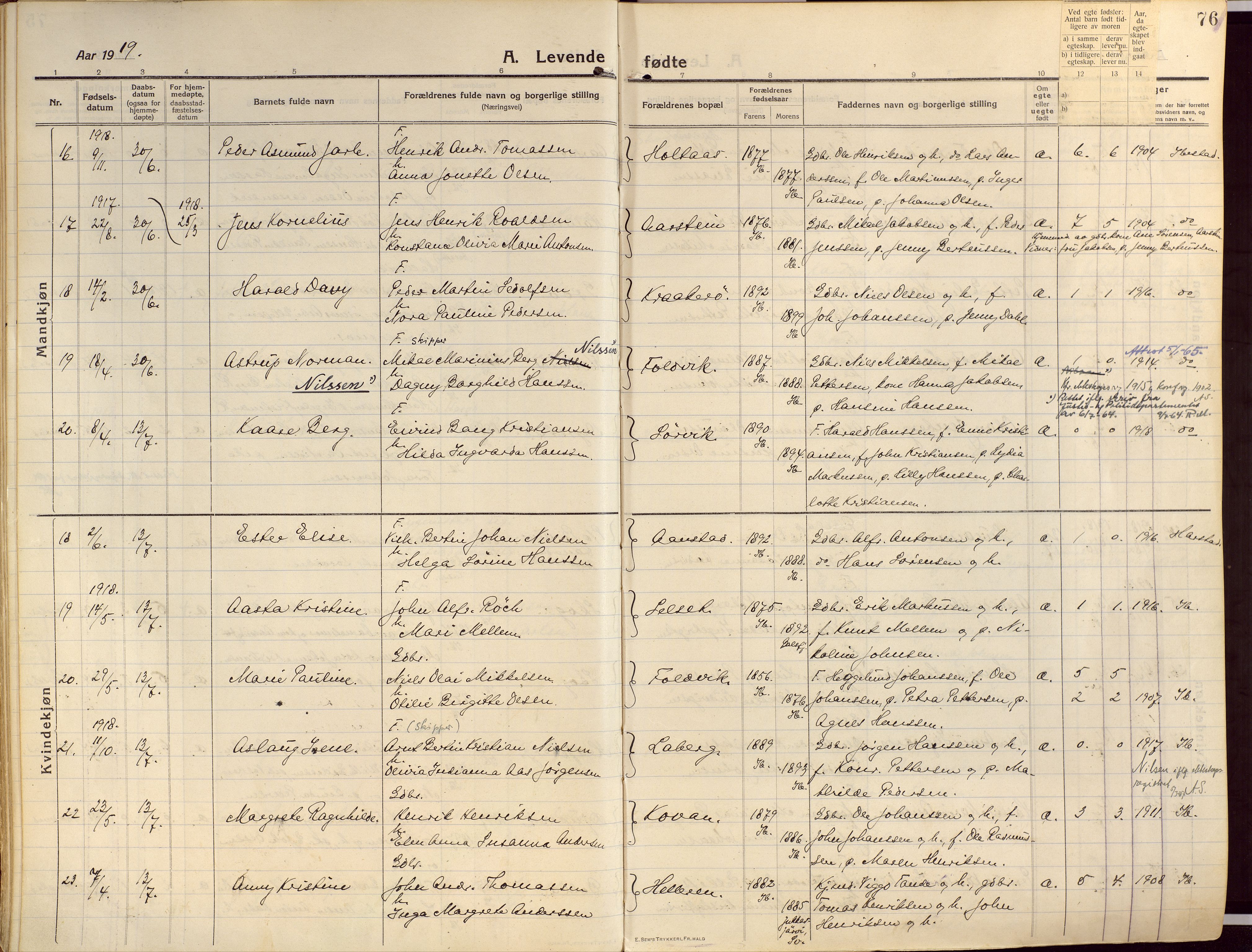 Ibestad sokneprestembete, AV/SATØ-S-0077/H/Ha/Haa/L0018kirke: Parish register (official) no. 18, 1915-1929, p. 76