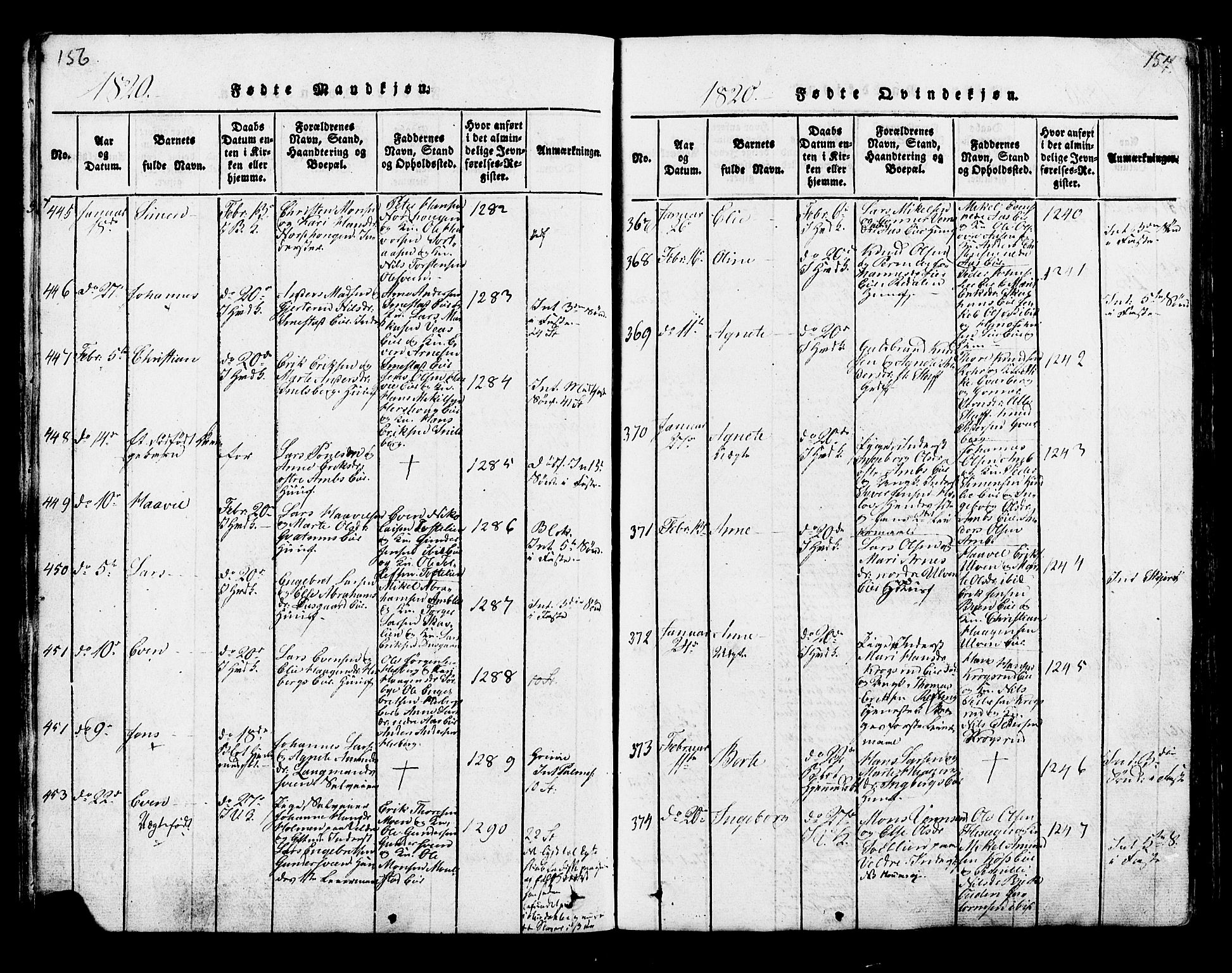 Ringsaker prestekontor, AV/SAH-PREST-014/K/Ka/L0005: Parish register (official) no. 5, 1814-1826, p. 156-157