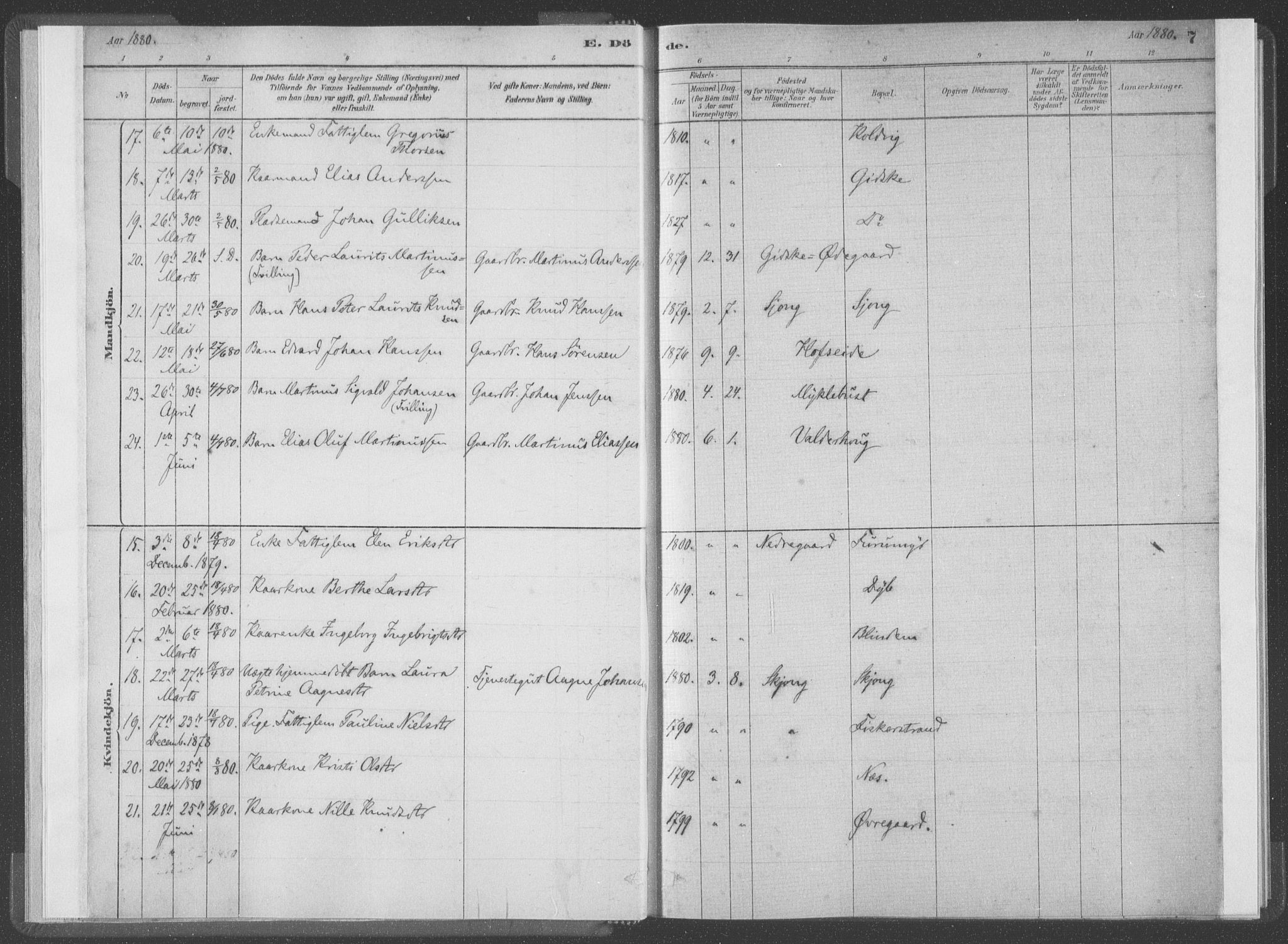 Ministerialprotokoller, klokkerbøker og fødselsregistre - Møre og Romsdal, AV/SAT-A-1454/528/L0403: Parish register (official) no. 528A13I, 1880-1947, p. 7