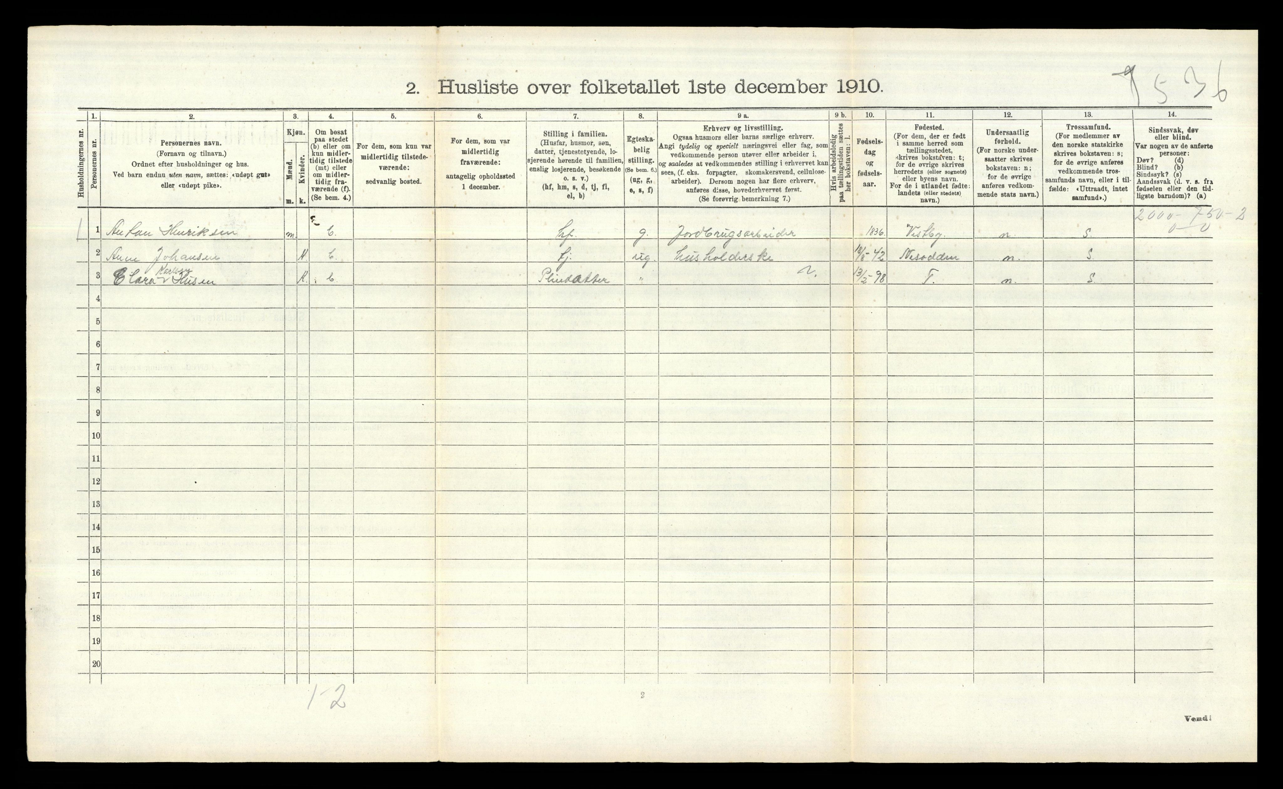 RA, 1910 census for Ås, 1910, p. 204