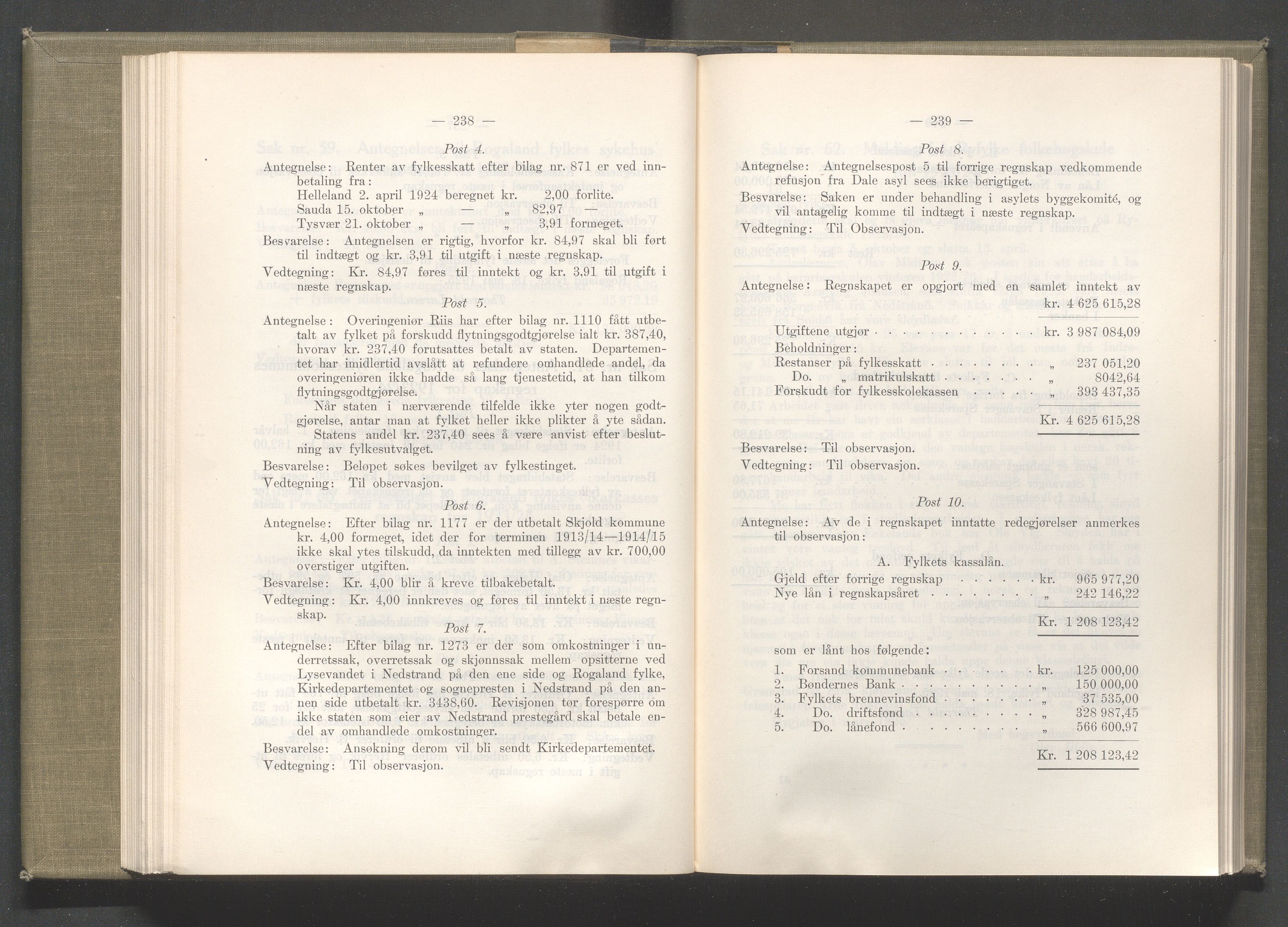 Rogaland fylkeskommune - Fylkesrådmannen , IKAR/A-900/A/Aa/Aaa/L0044: Møtebok , 1925, p. 238-239