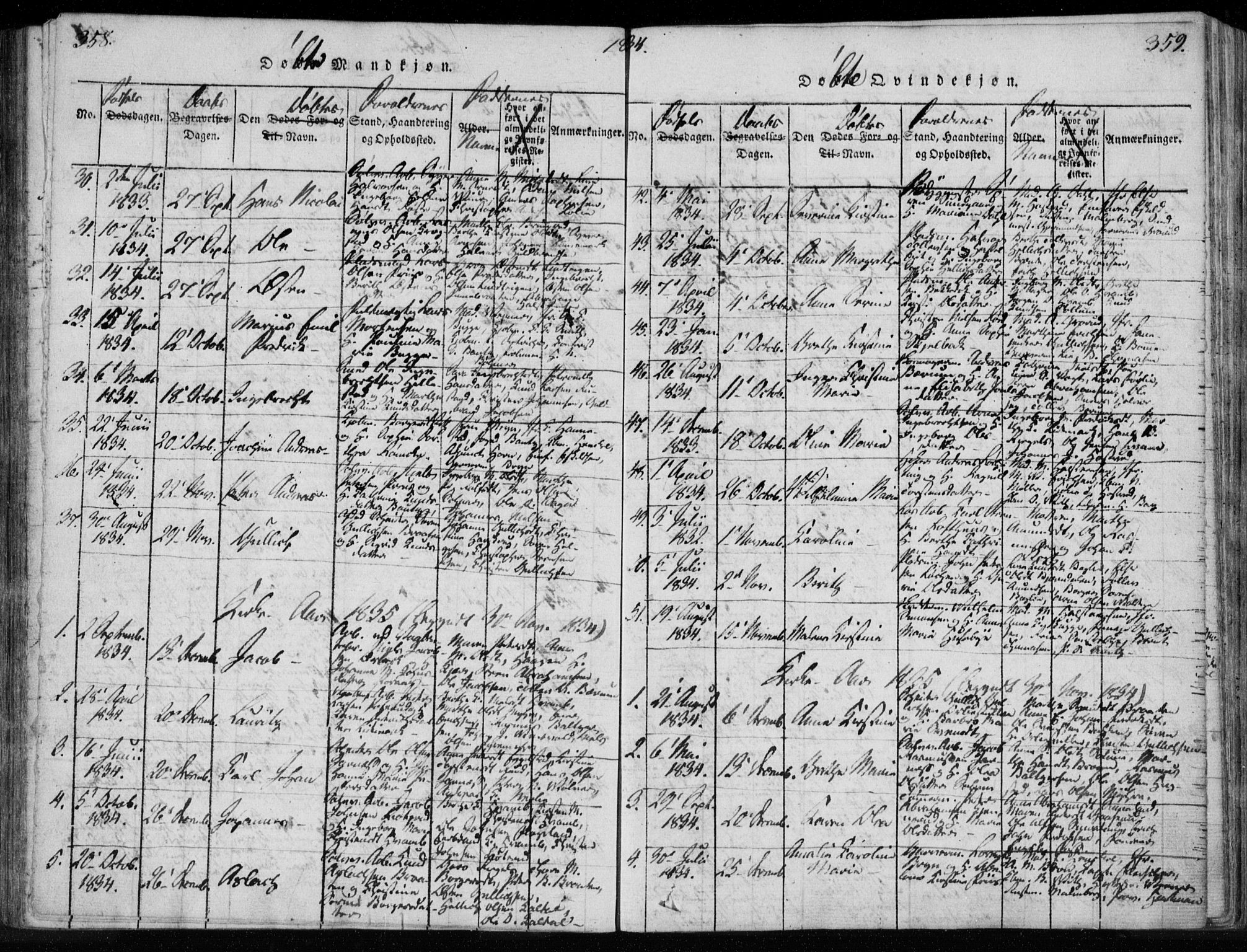 Kongsberg kirkebøker, AV/SAKO-A-22/F/Fa/L0008: Parish register (official) no. I 8, 1816-1839, p. 358-359