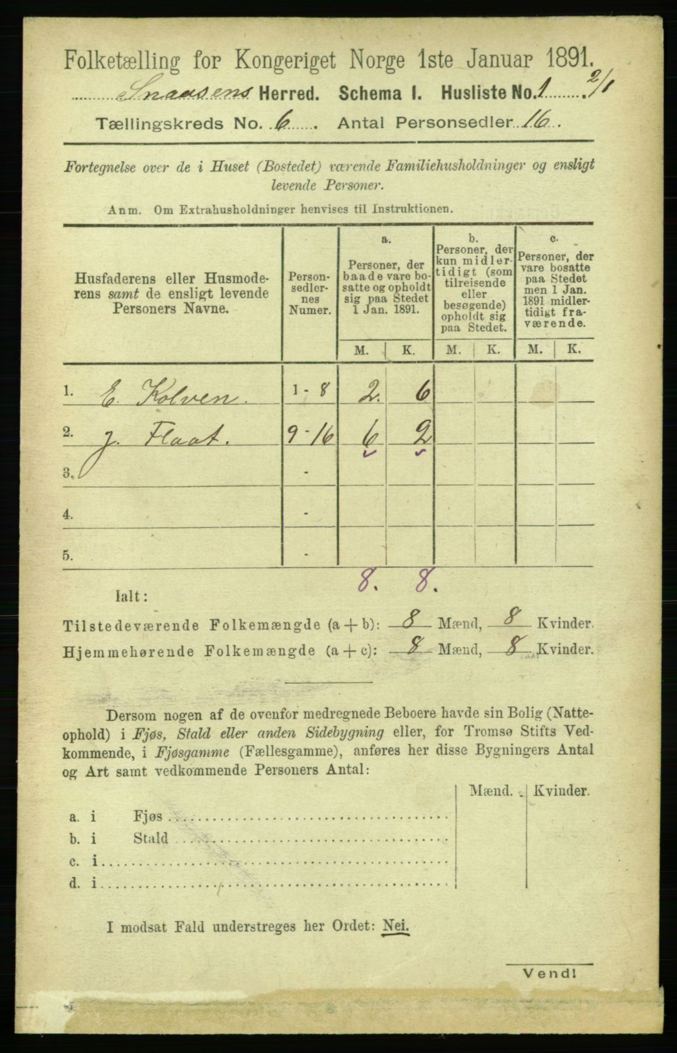 RA, 1891 census for 1736 Snåsa, 1891, p. 1817