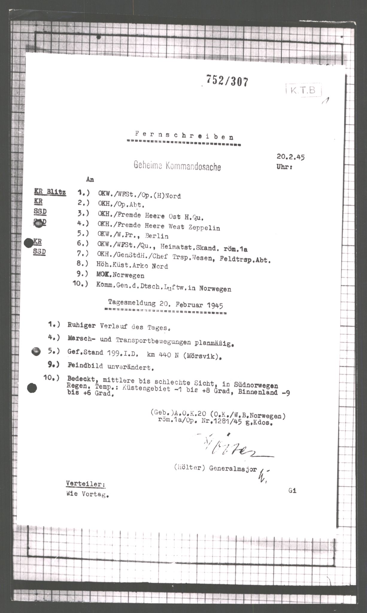 Forsvarets Overkommando. 2 kontor. Arkiv 11.4. Spredte tyske arkivsaker, AV/RA-RAFA-7031/D/Dar/Dara/L0007: Krigsdagbøker for 20. Gebirgs-Armee-Oberkommando (AOK 20), 1945, p. 515